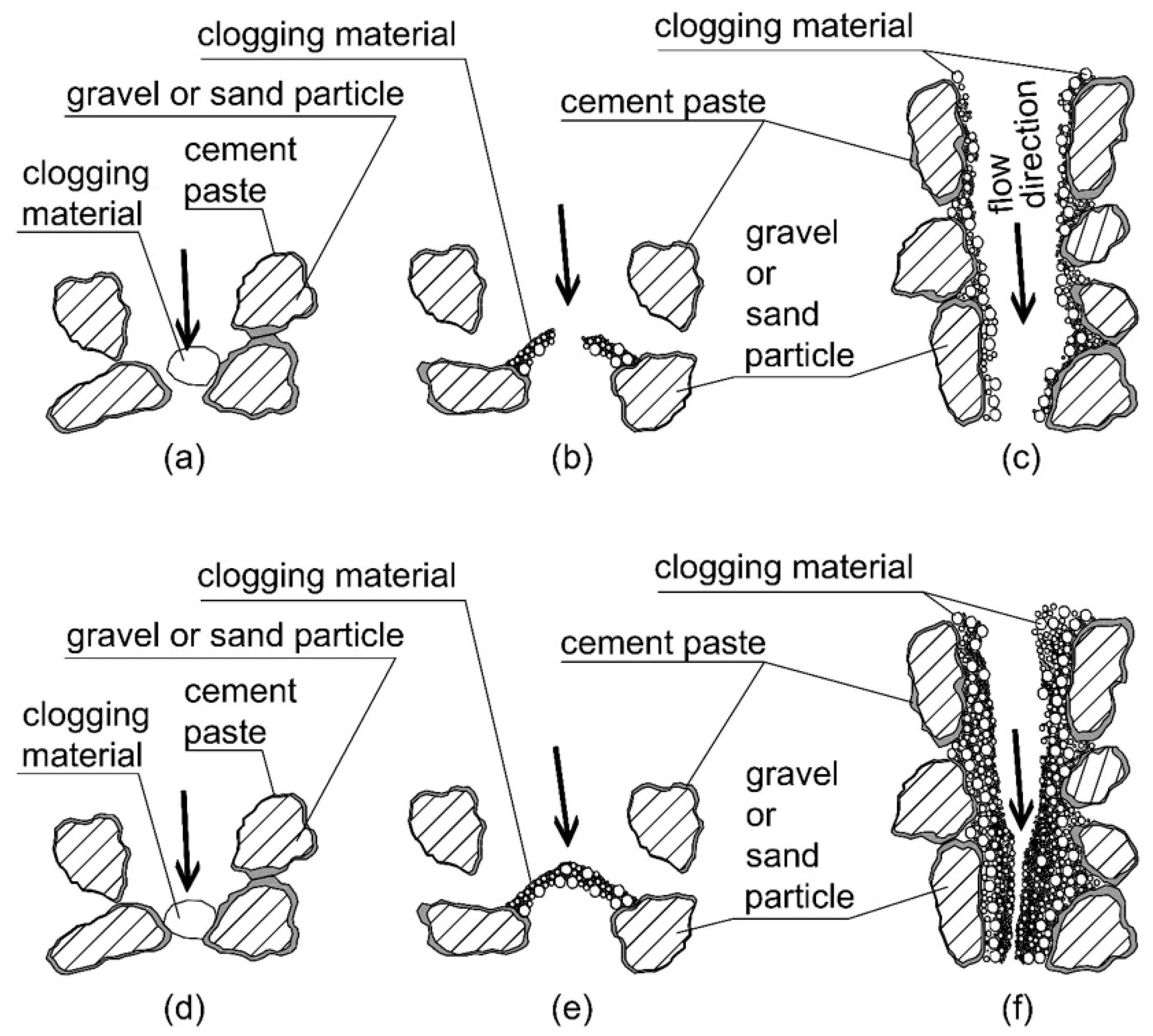 Materials 18 01909 g009