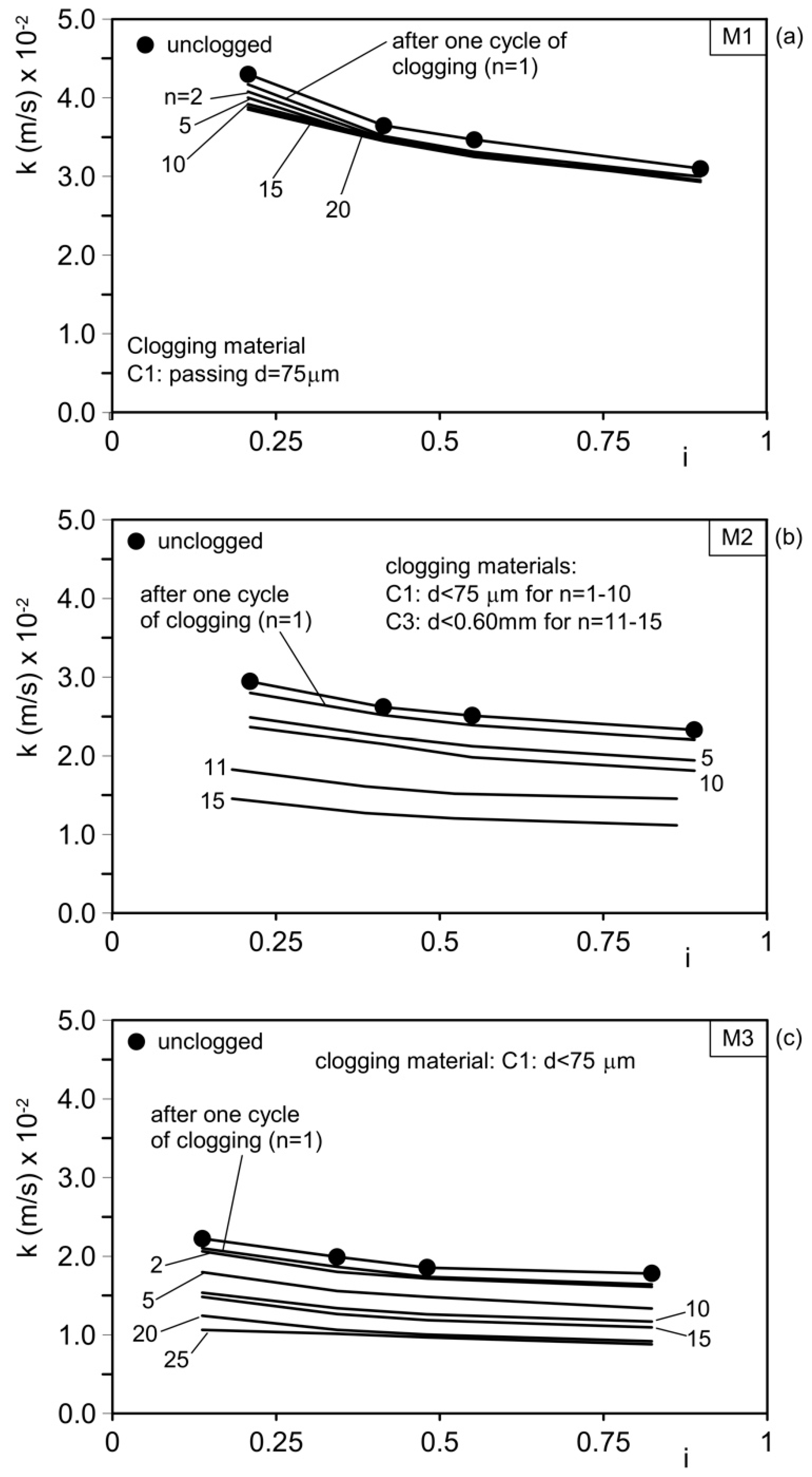 Materials 18 01909 g011