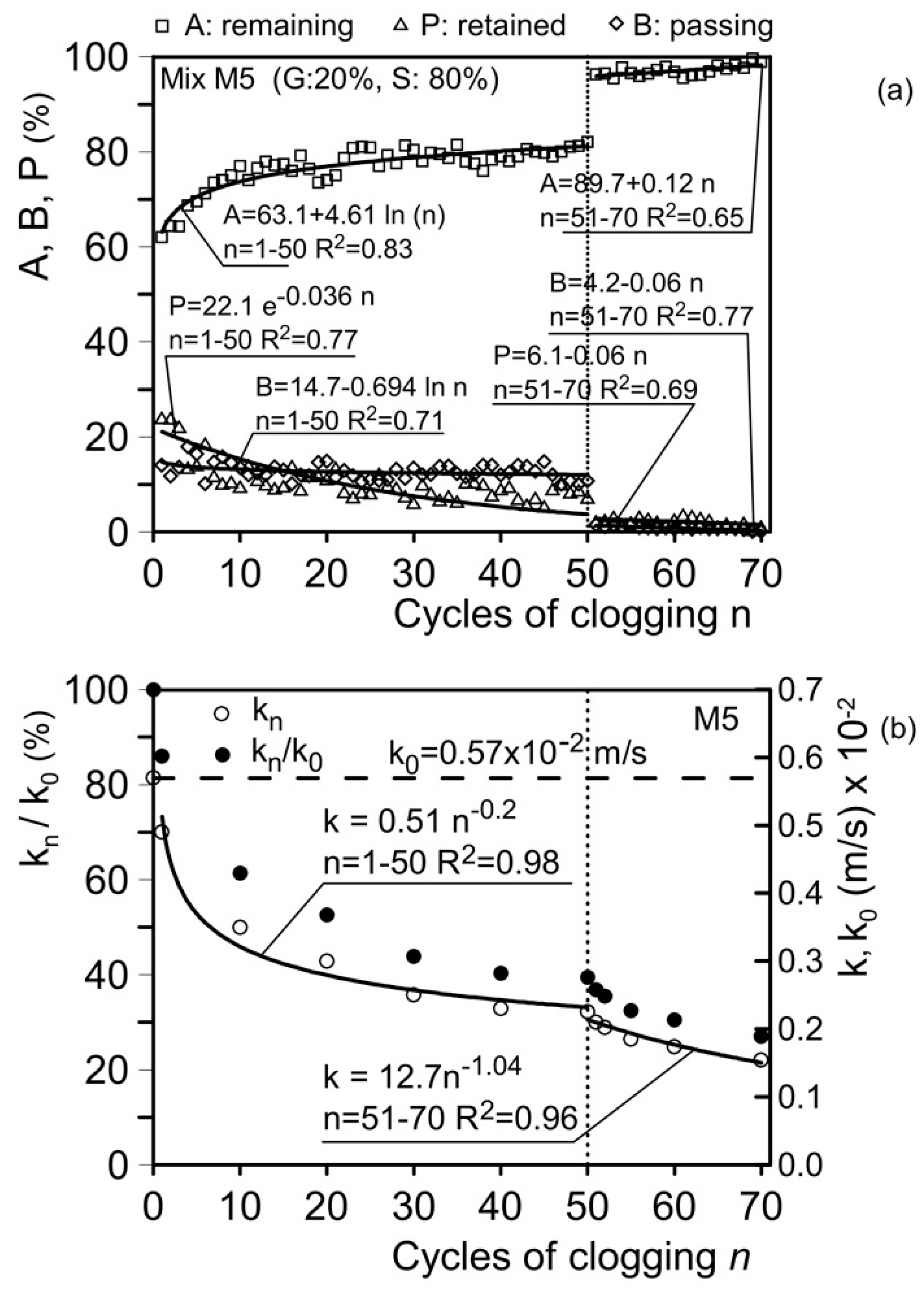 Materials 18 01909 g017