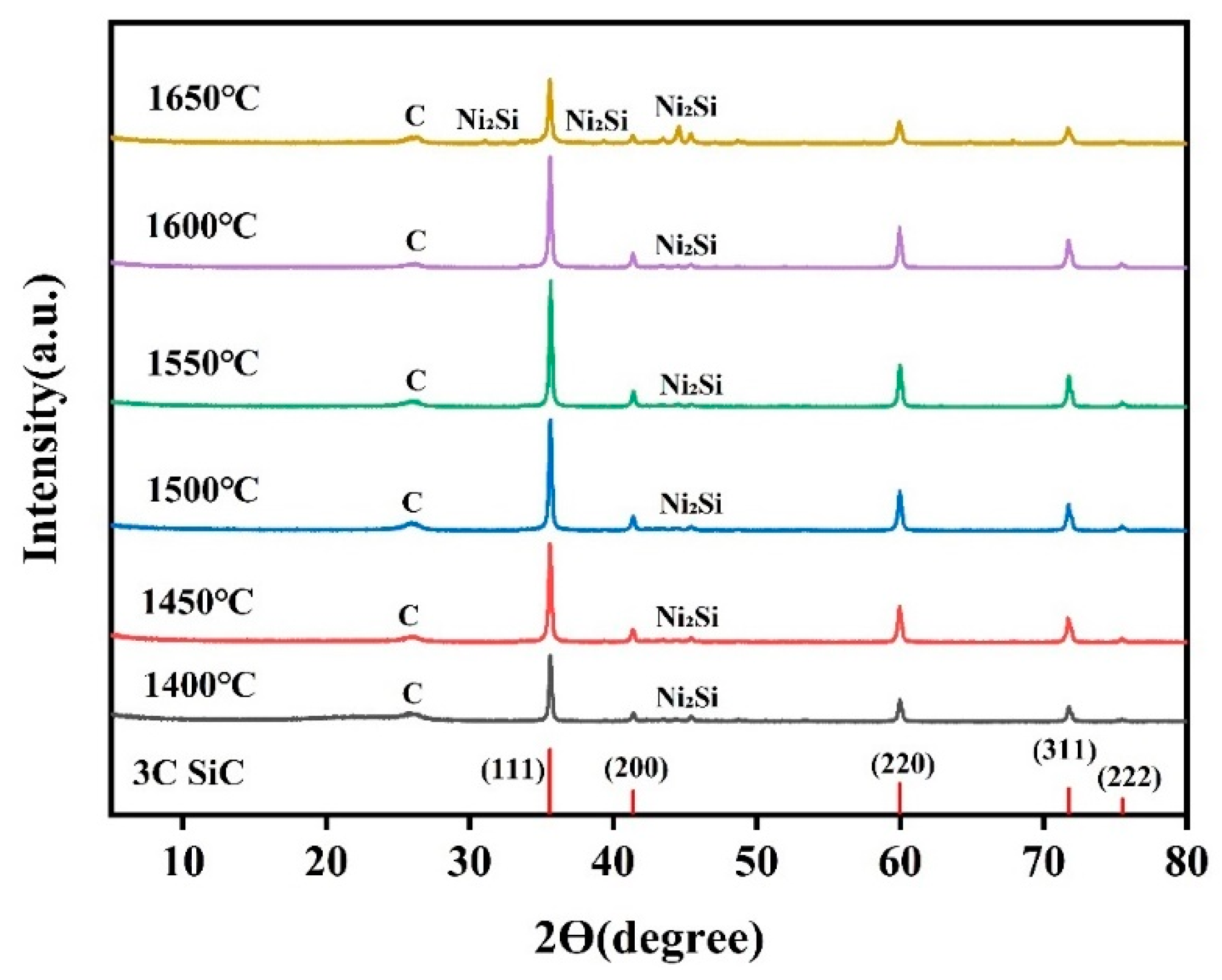 Materials 18 01910 g002