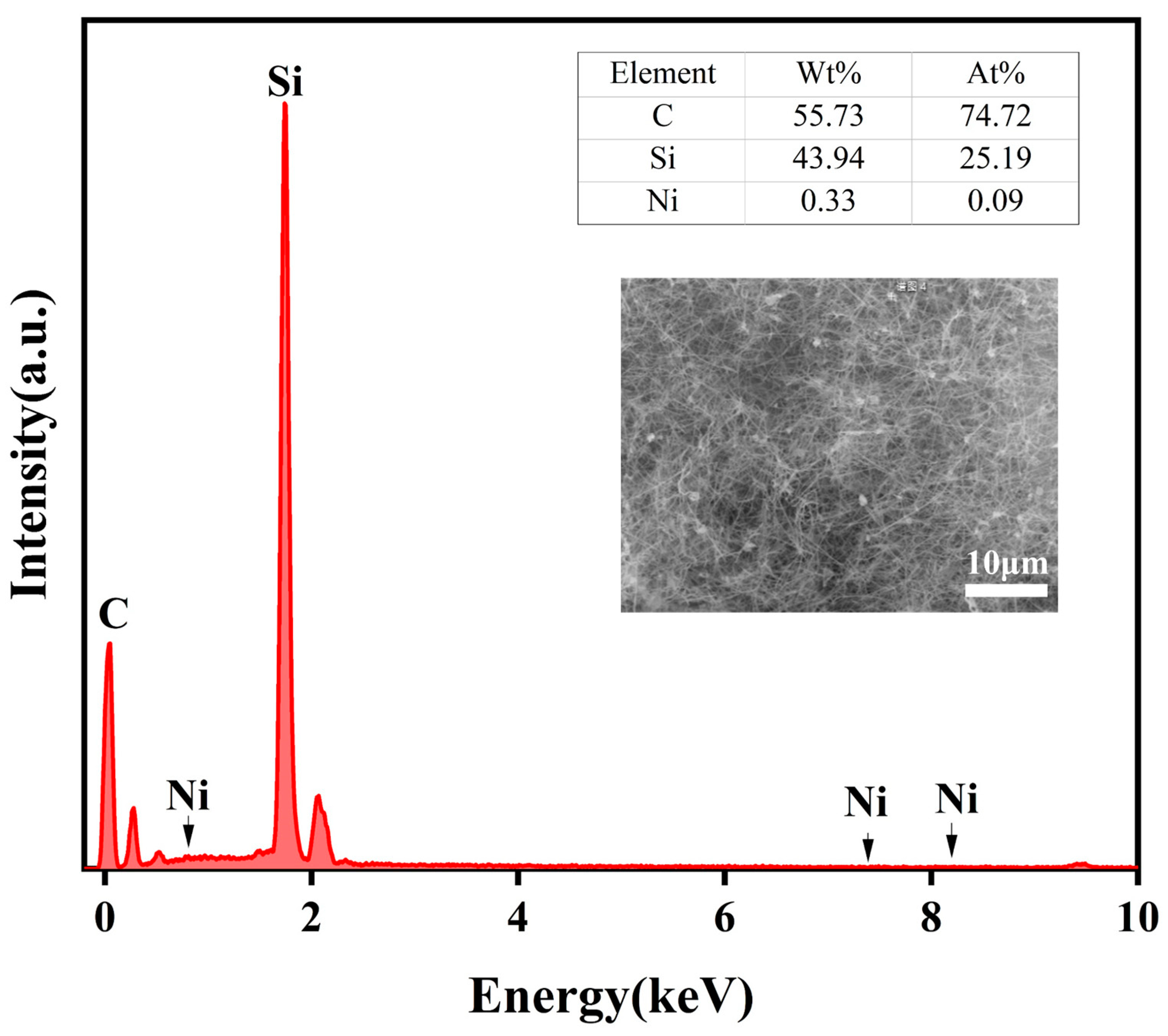 Materials 18 01910 g006