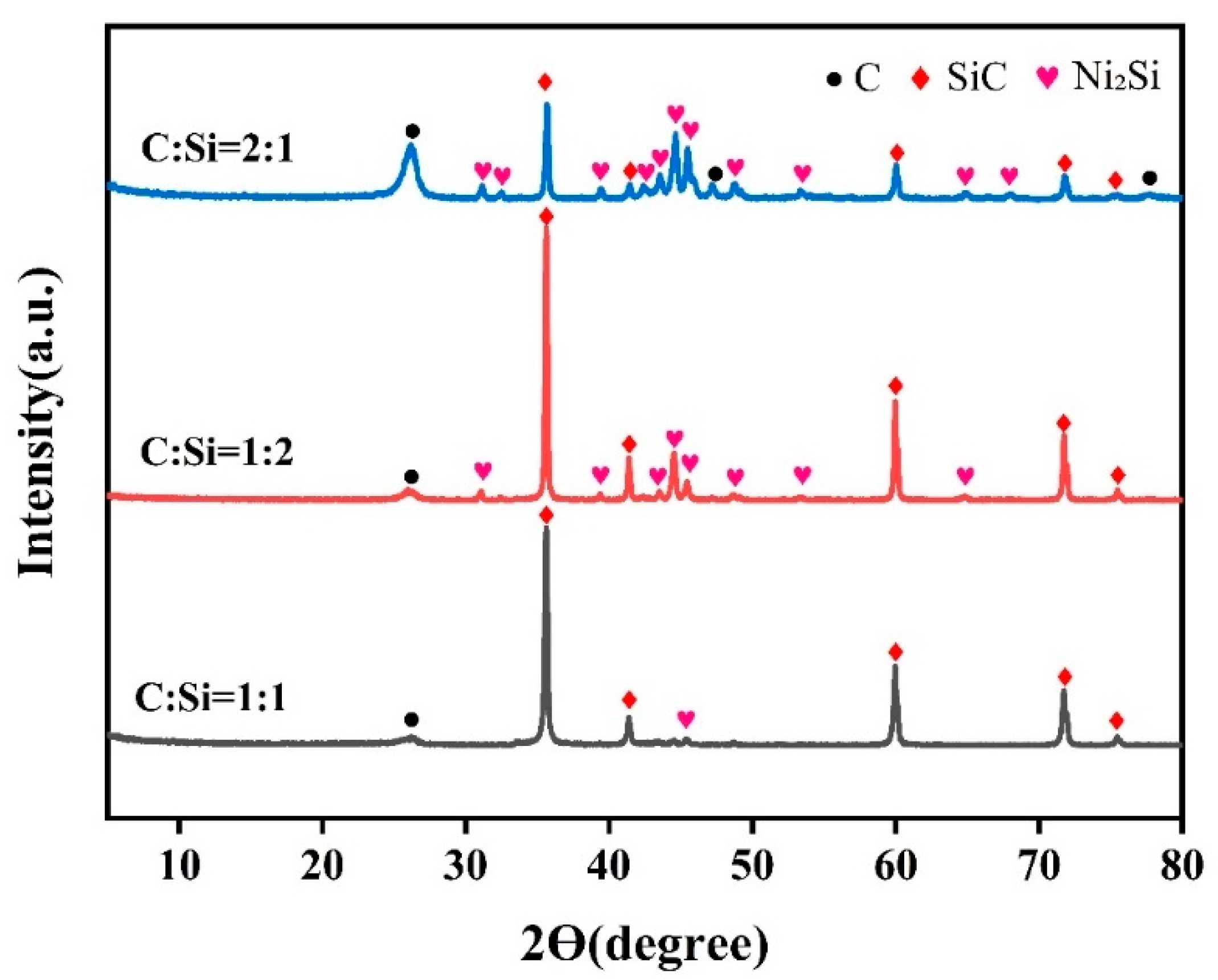 Materials 18 01910 g007