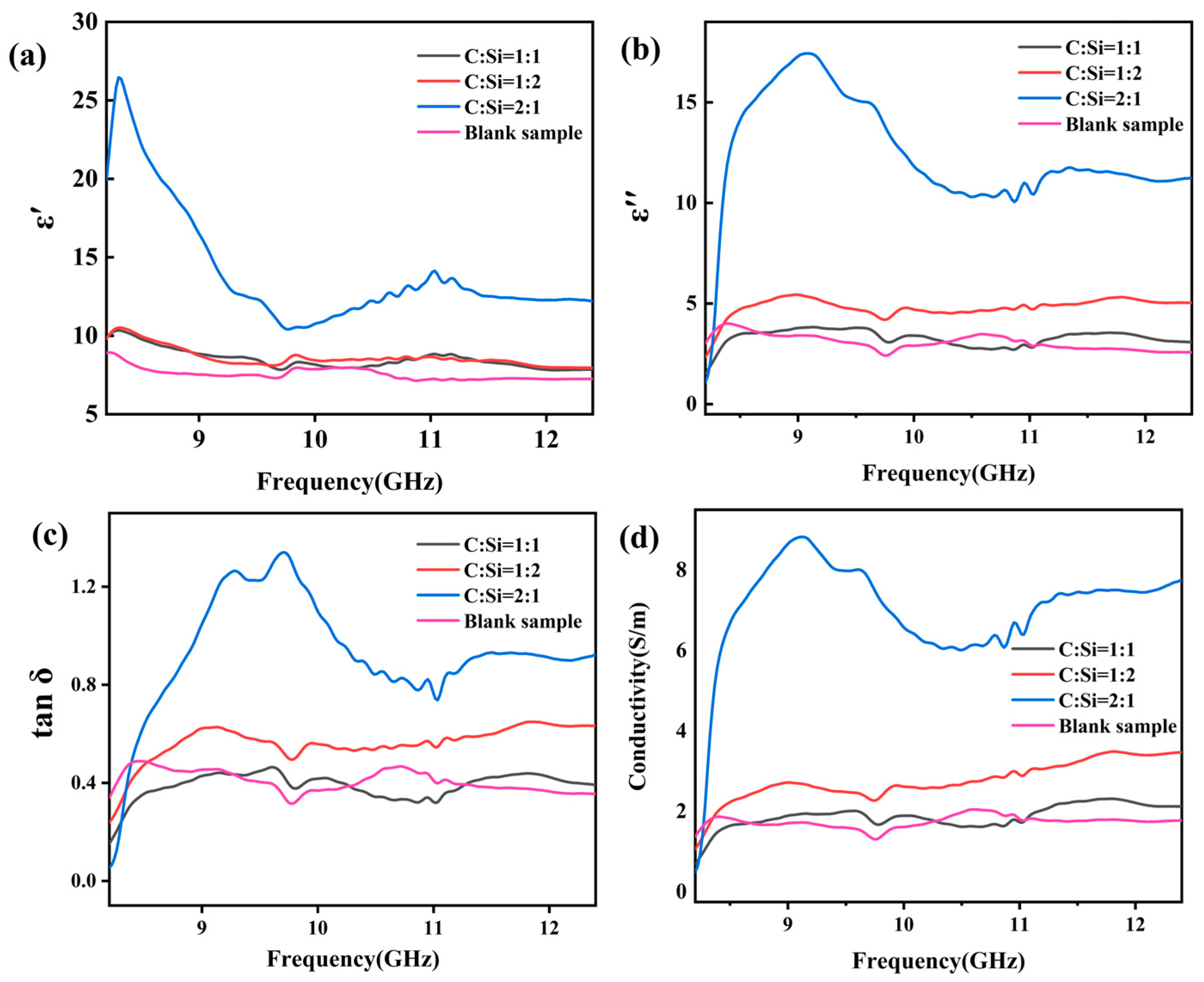Materials 18 01910 g010