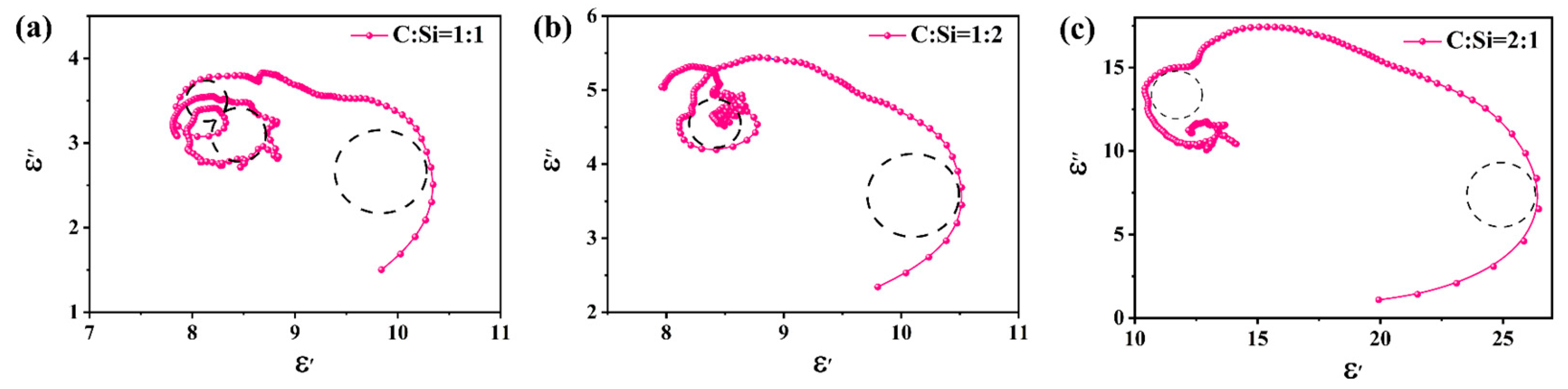 Materials 18 01910 g011