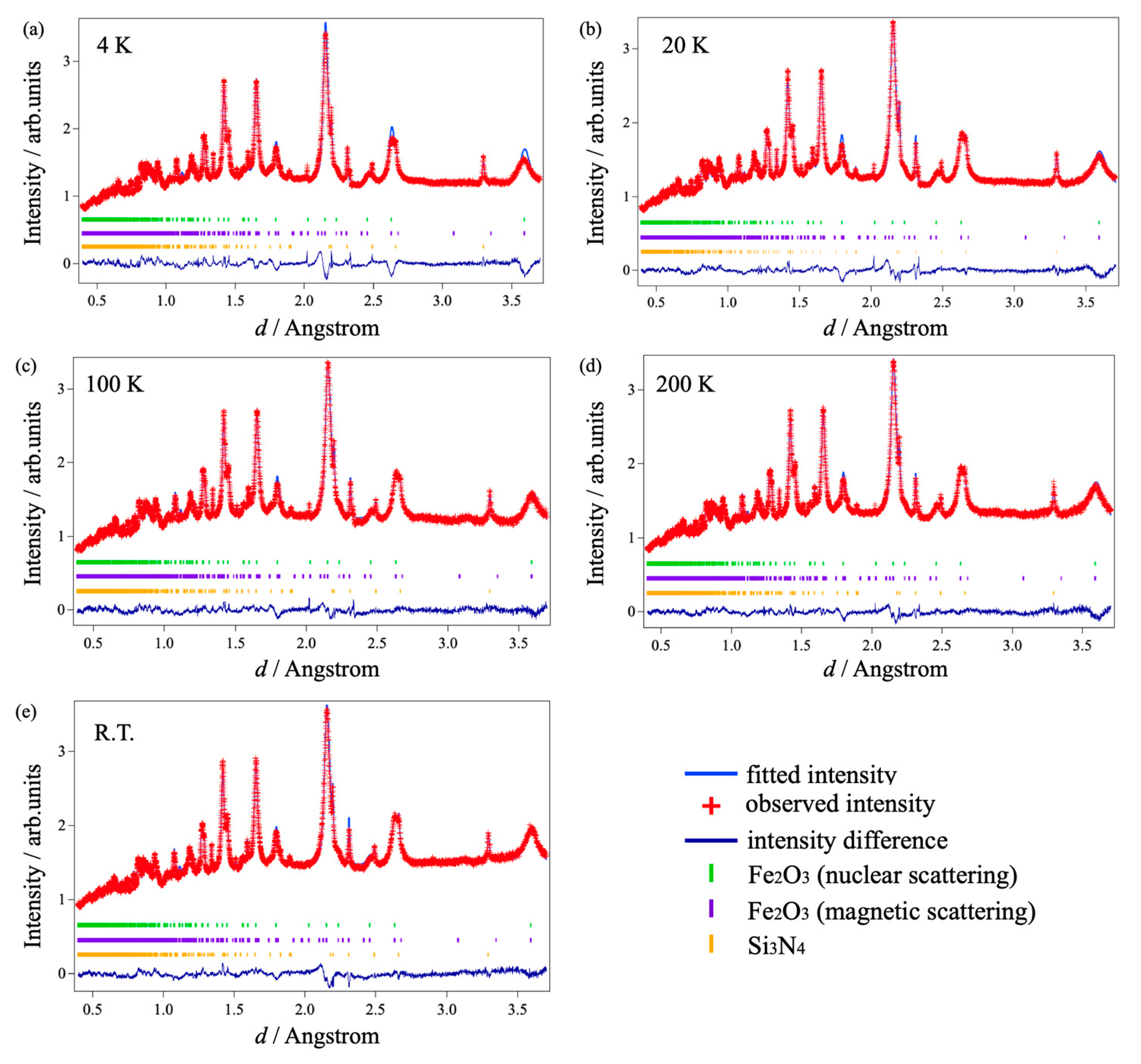 Materials 18 01911 g002