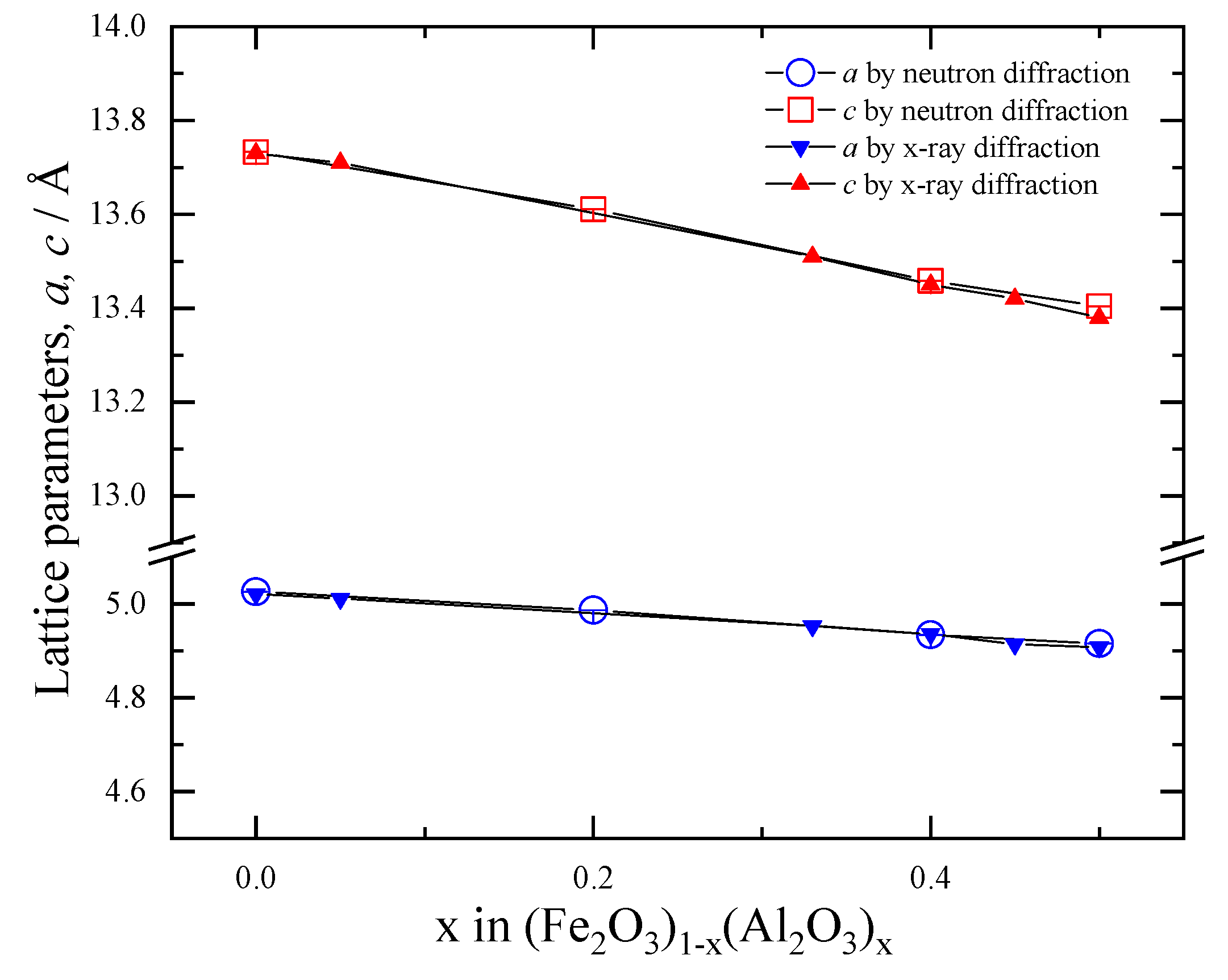 Materials 18 01911 g006