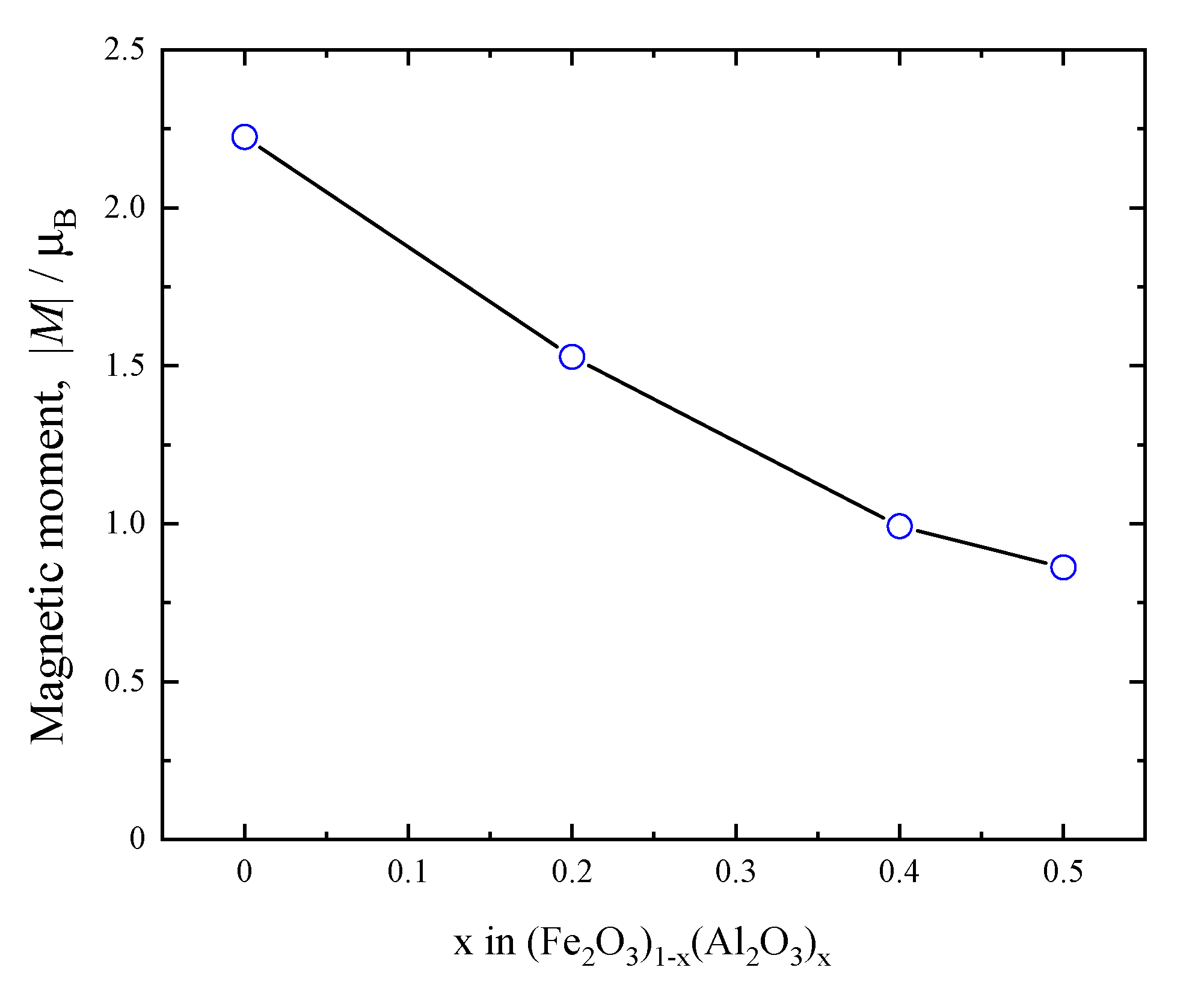 Materials 18 01911 g007
