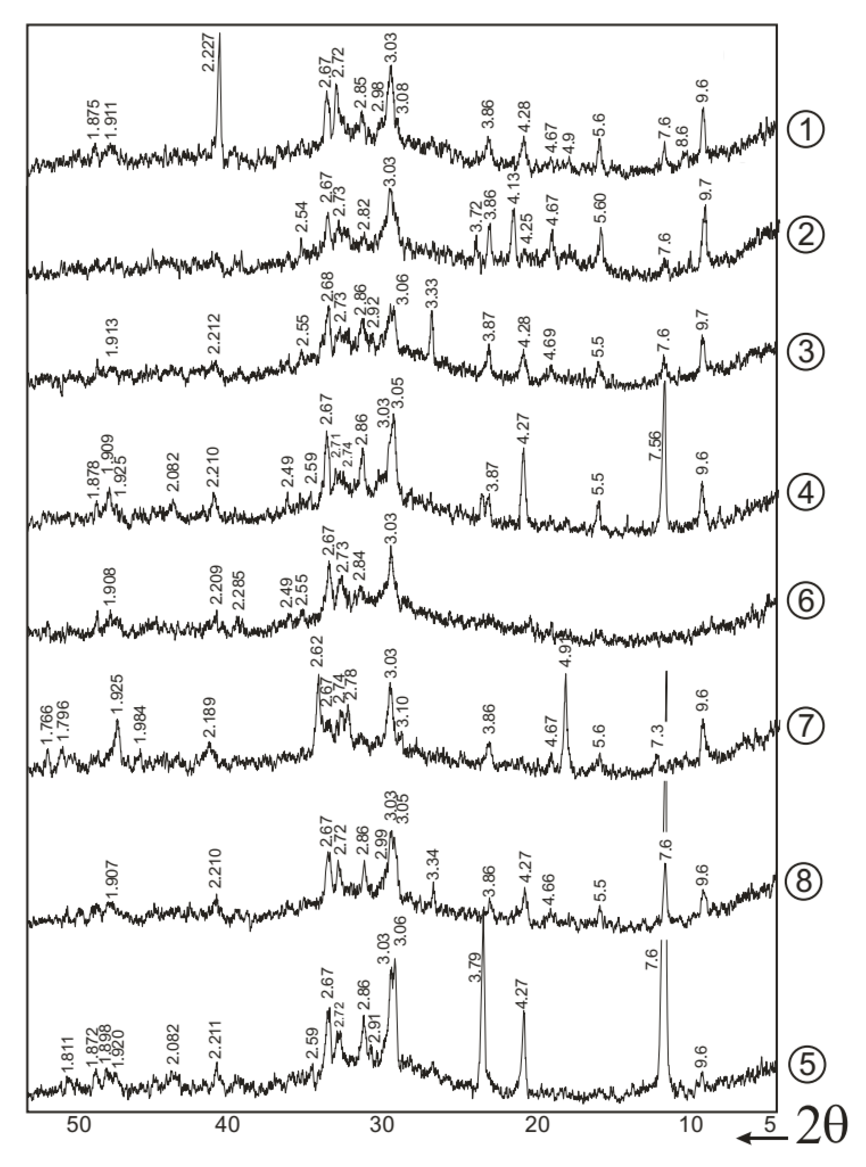 Materials 18 01912 g001