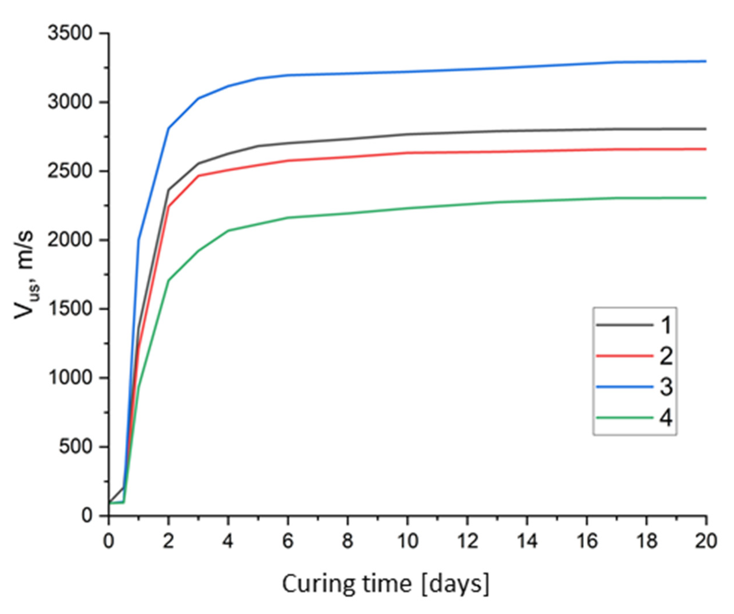 Materials 18 01912 g003