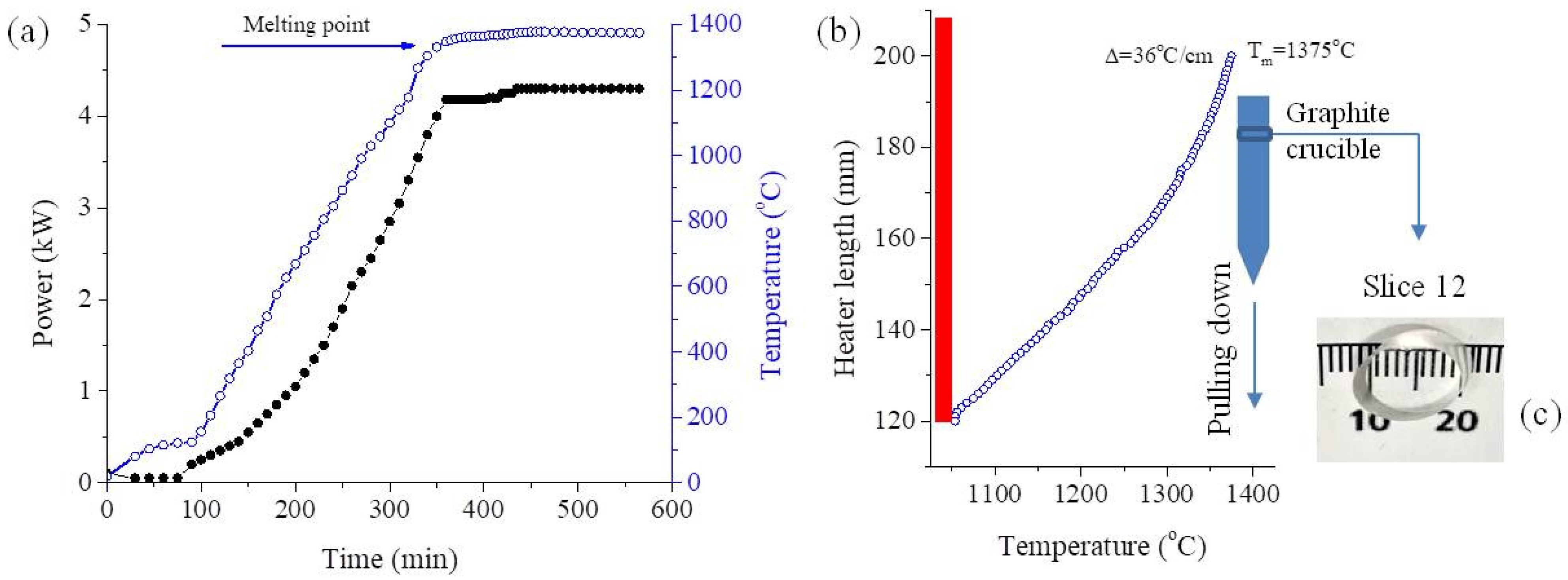 Materials 18 01915 g001