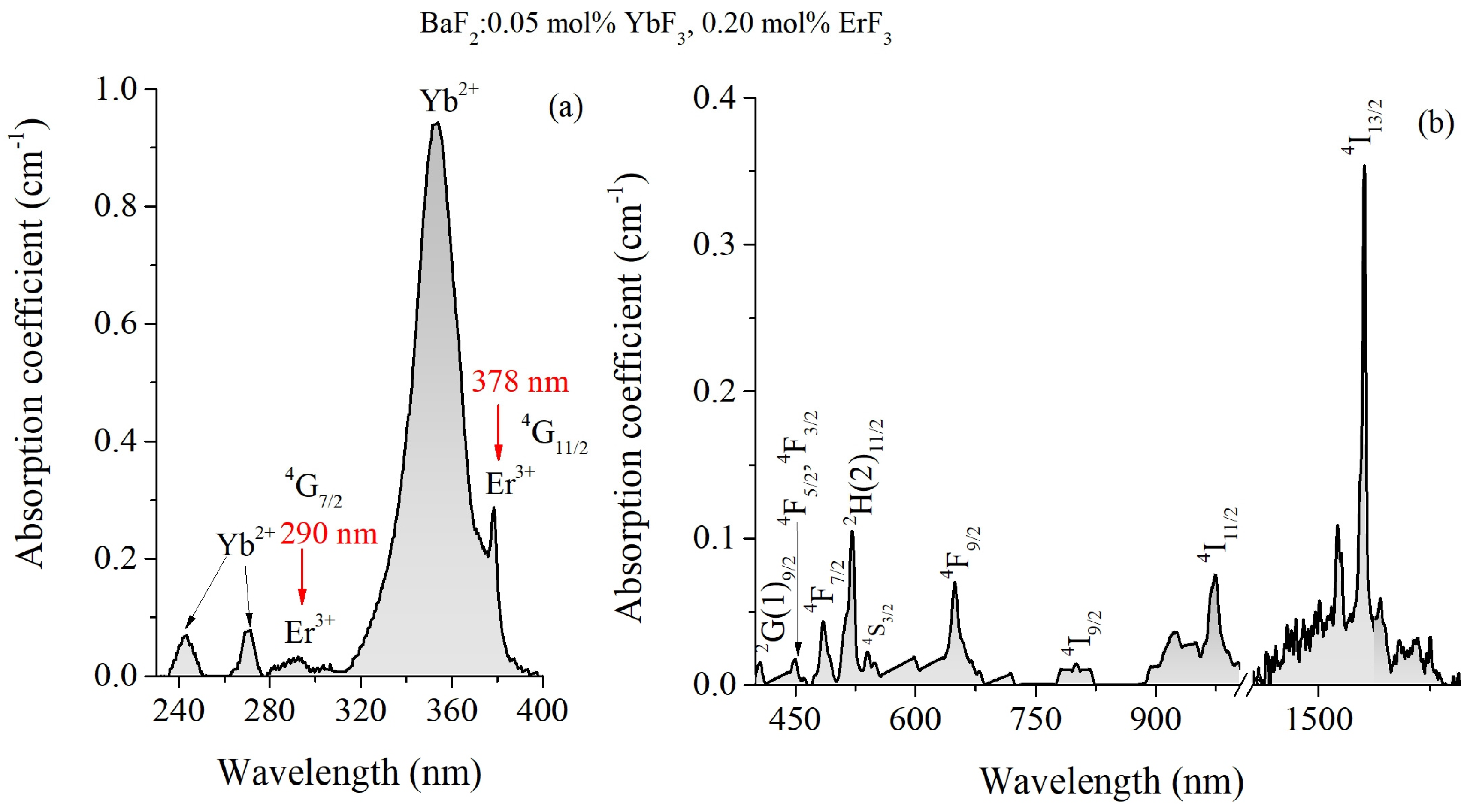 Materials 18 01915 g002