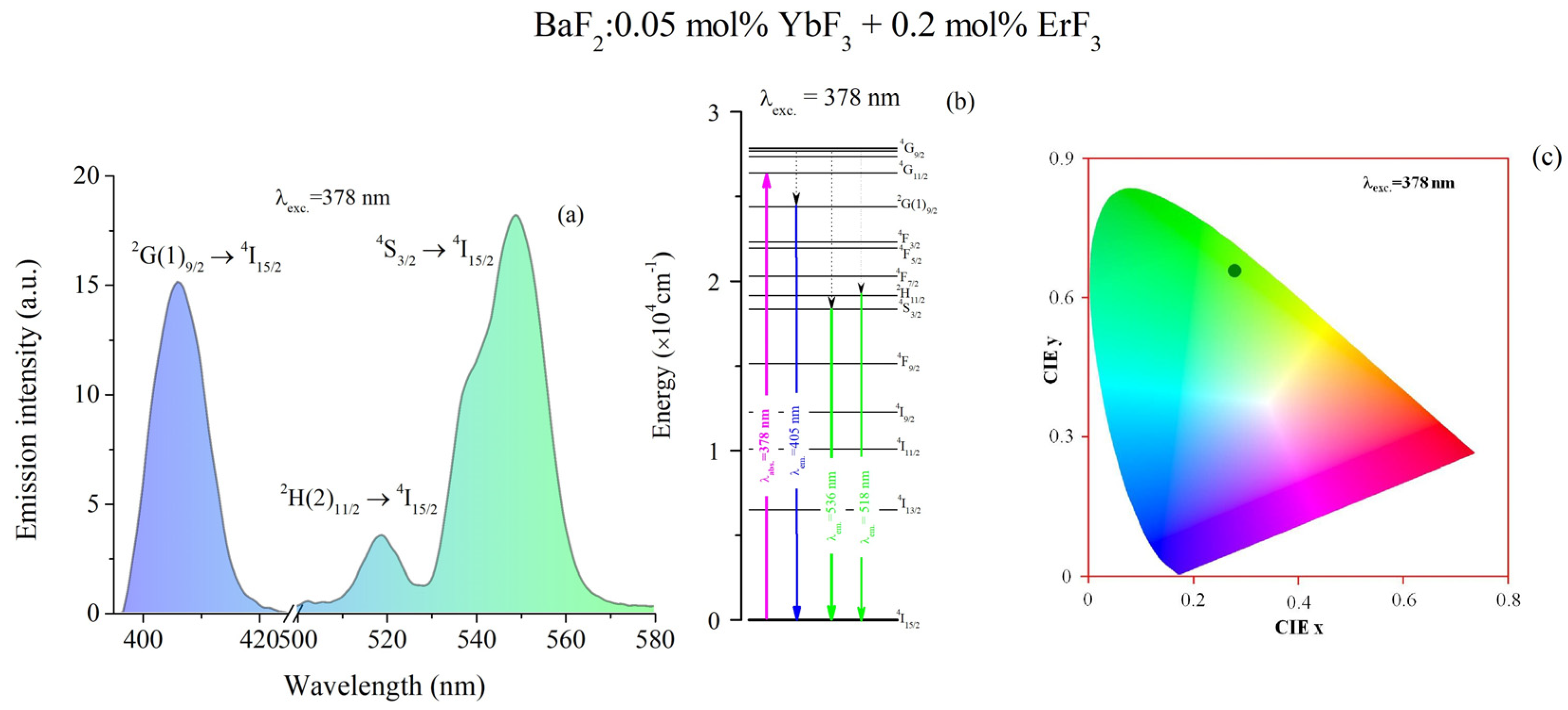 Materials 18 01915 g004