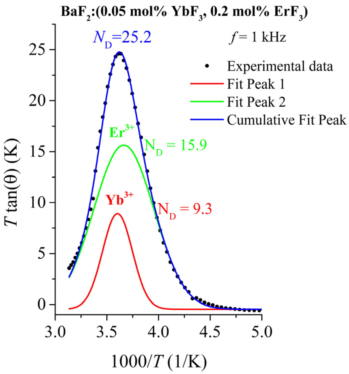 Materials 18 01915 g006