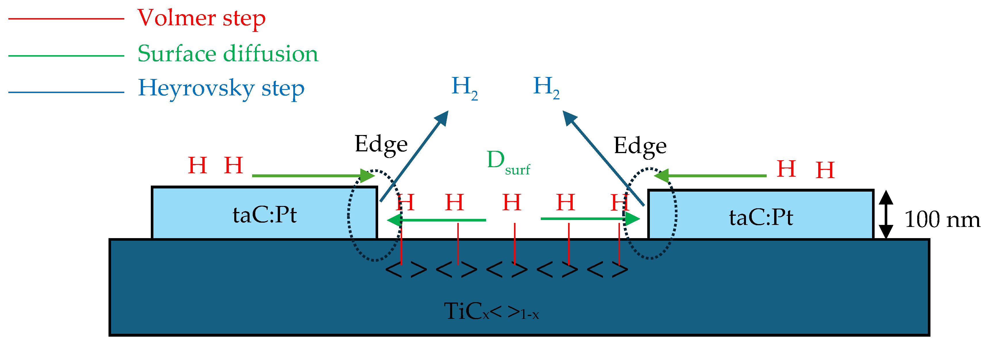 Materials 18 01916 g003