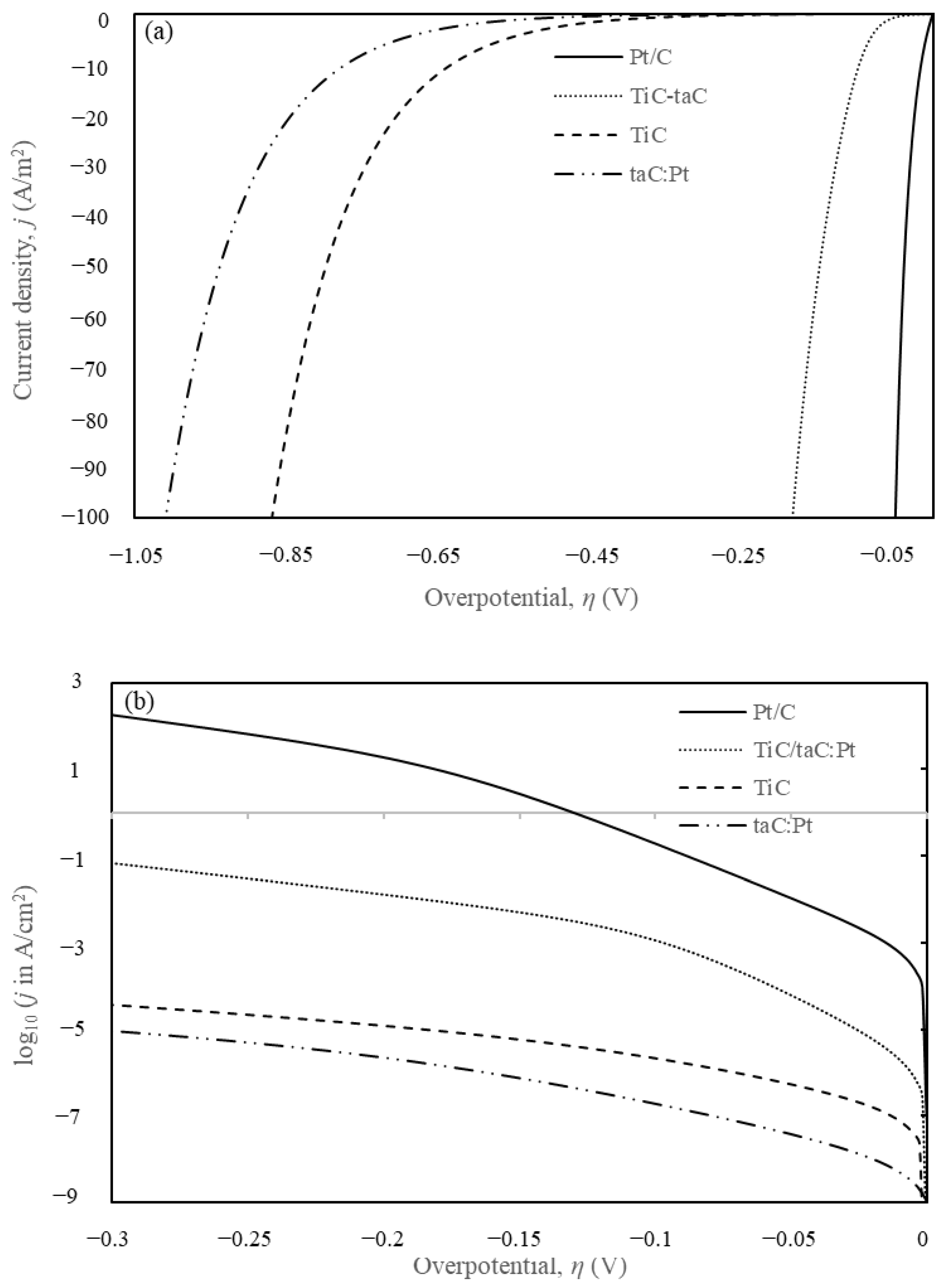 Materials 18 01916 g005