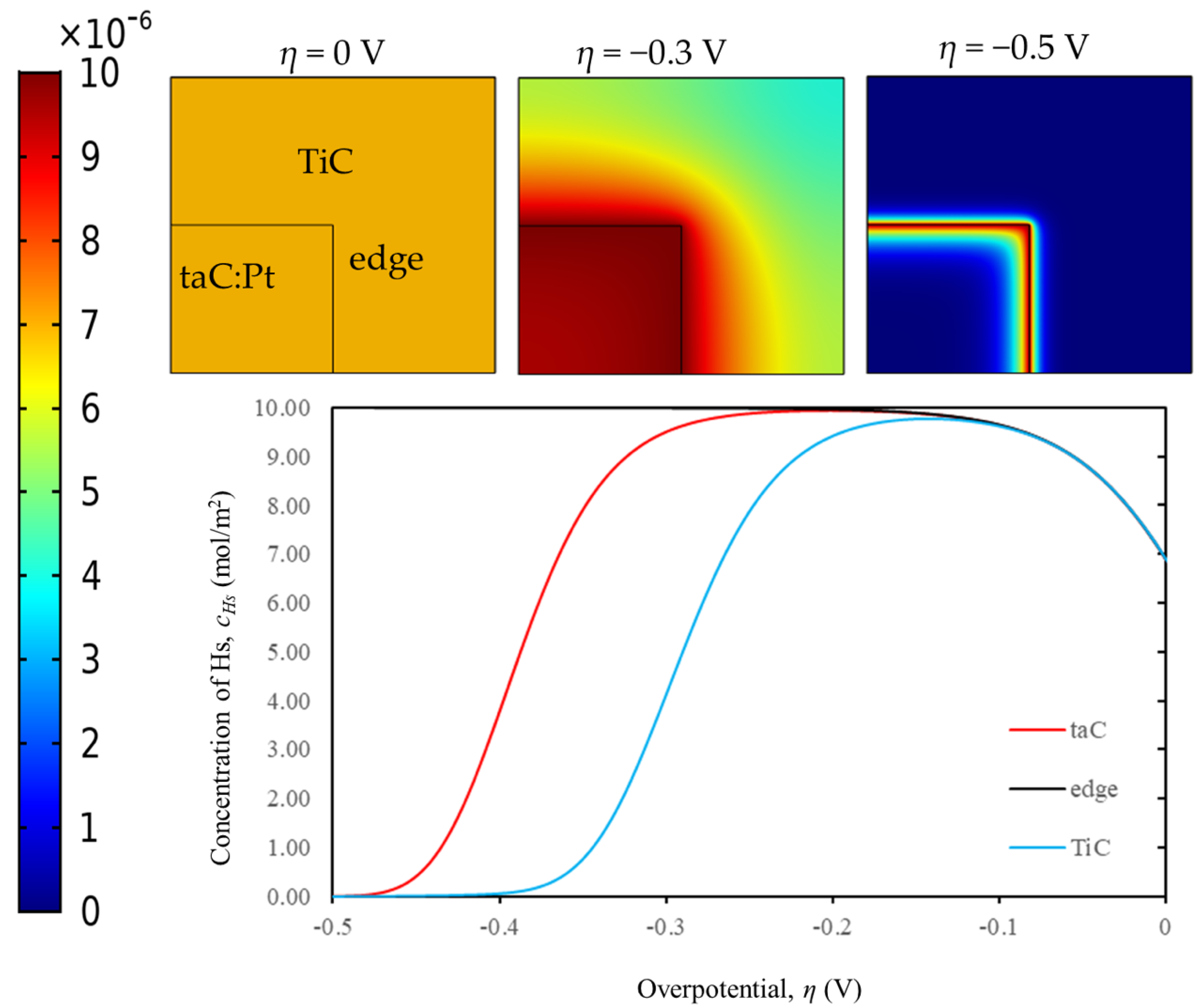 Materials 18 01916 g007