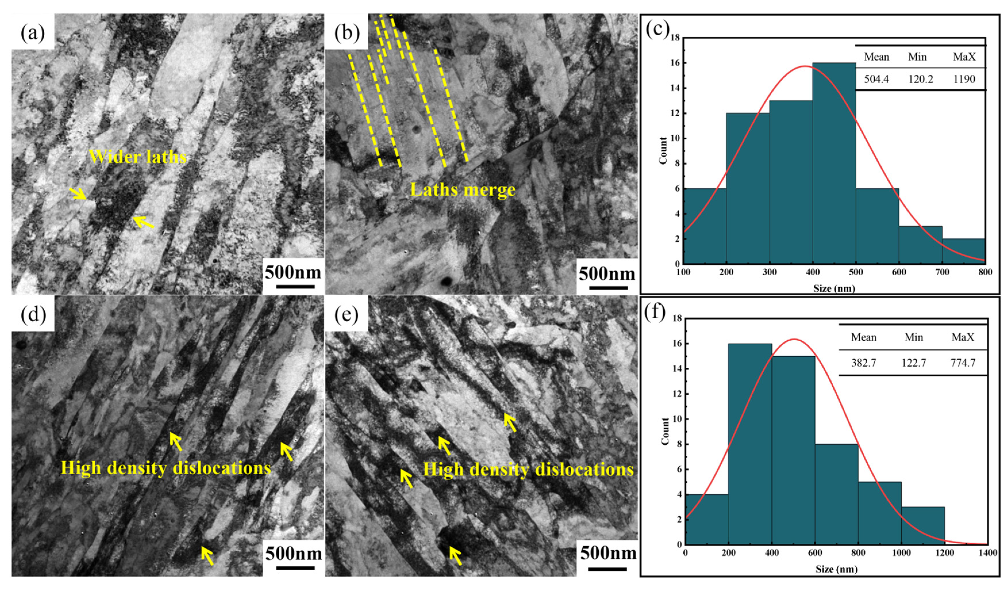 Materials 18 01917 g002