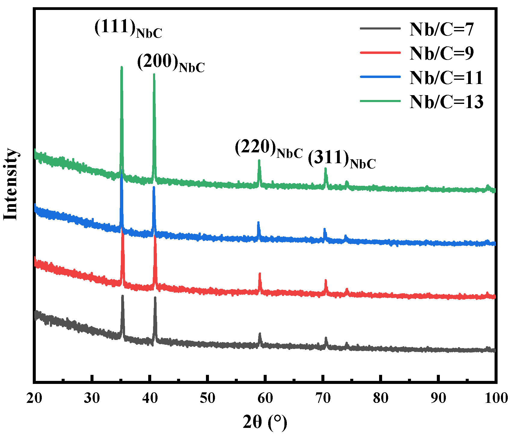 Materials 18 01917 g003