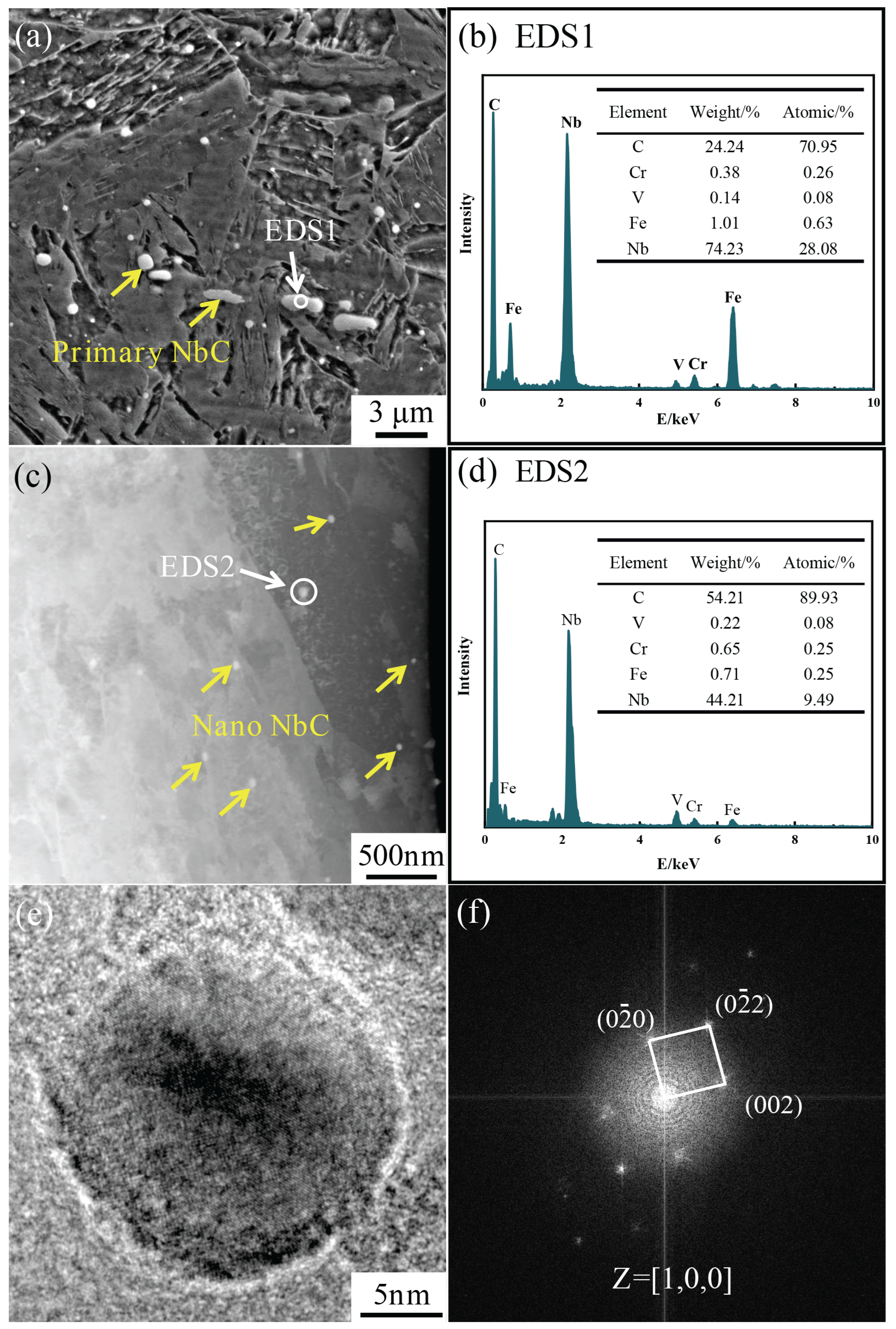 Materials 18 01917 g004