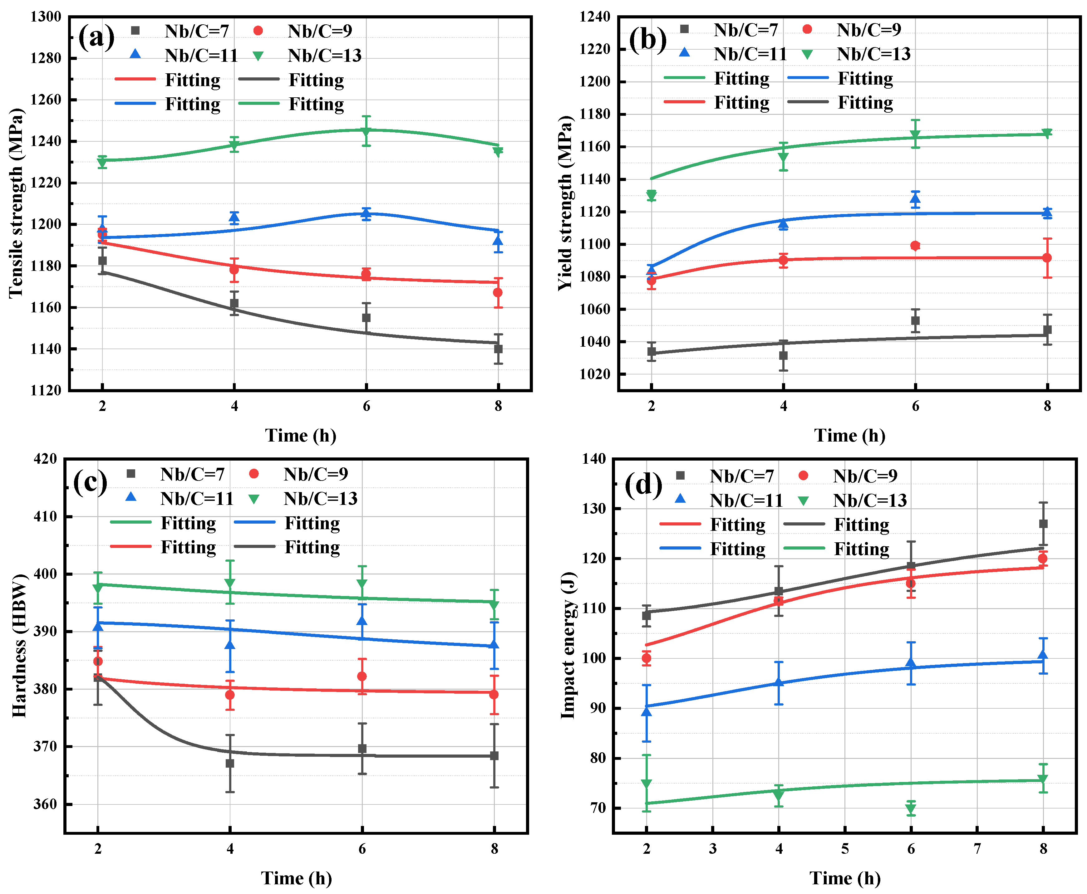 Materials 18 01917 g006