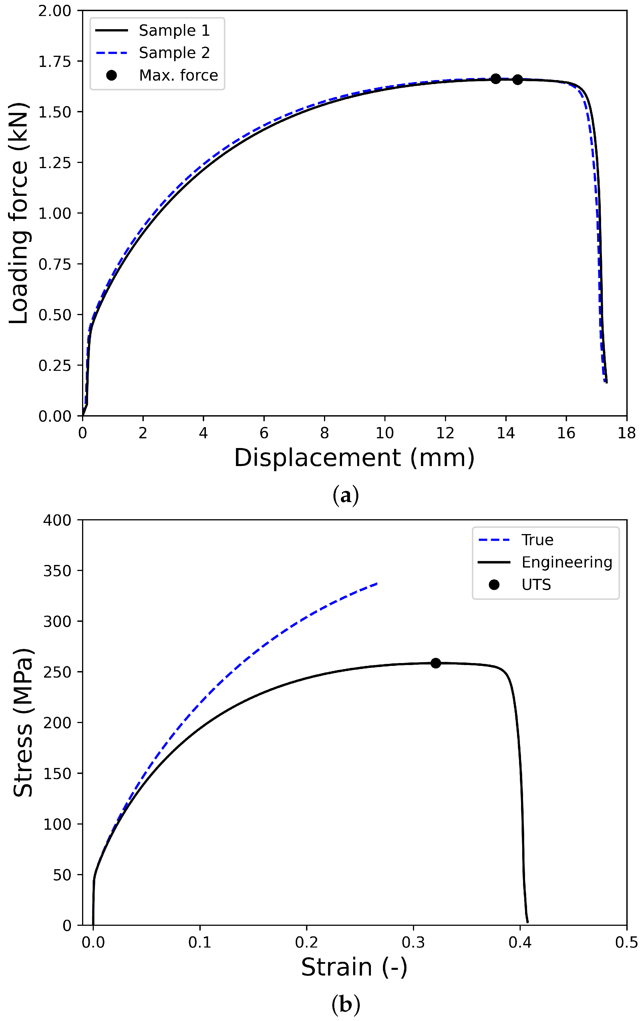 Materials 18 01919 g002