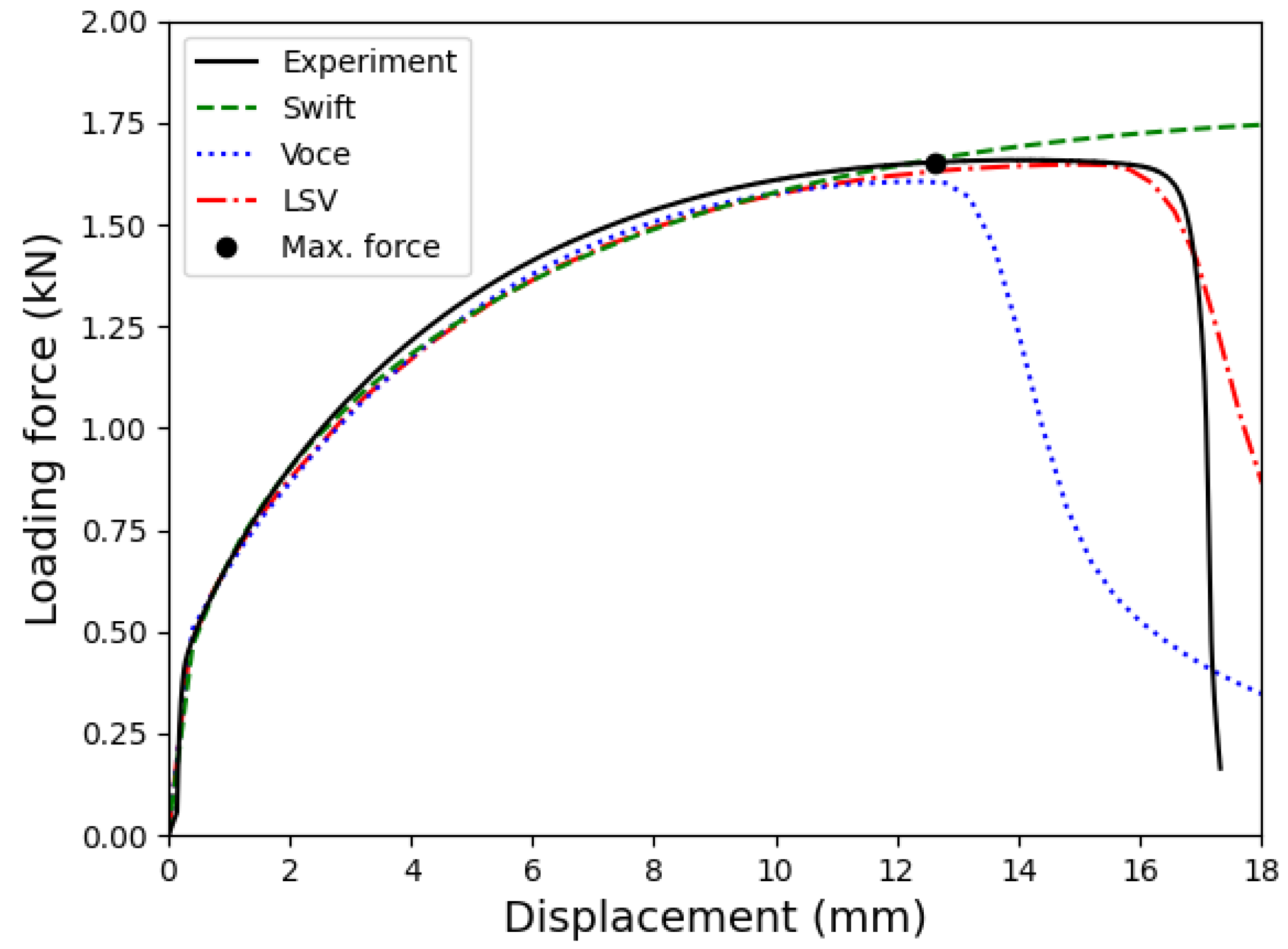 Materials 18 01919 g009