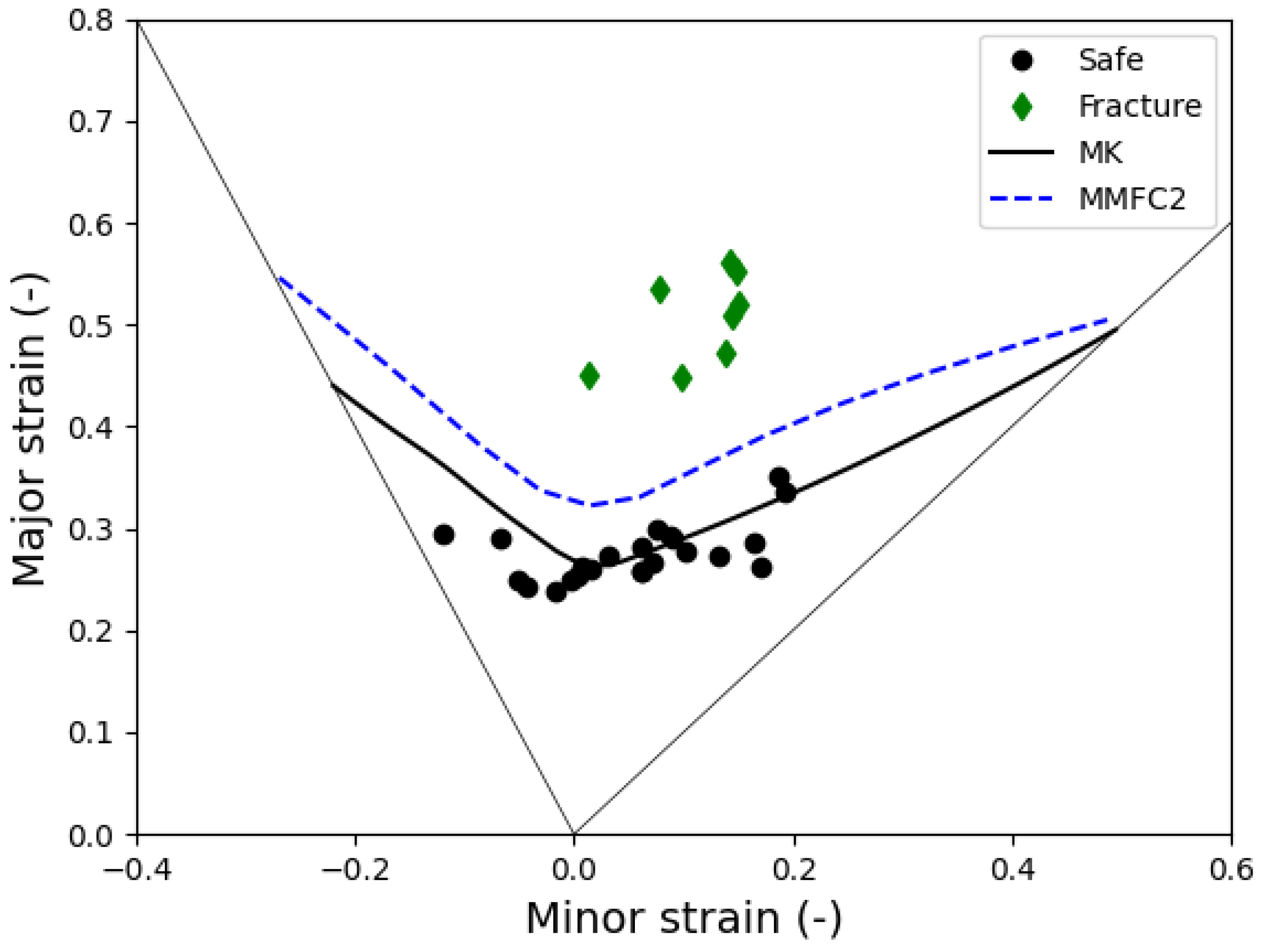 Materials 18 01919 g012