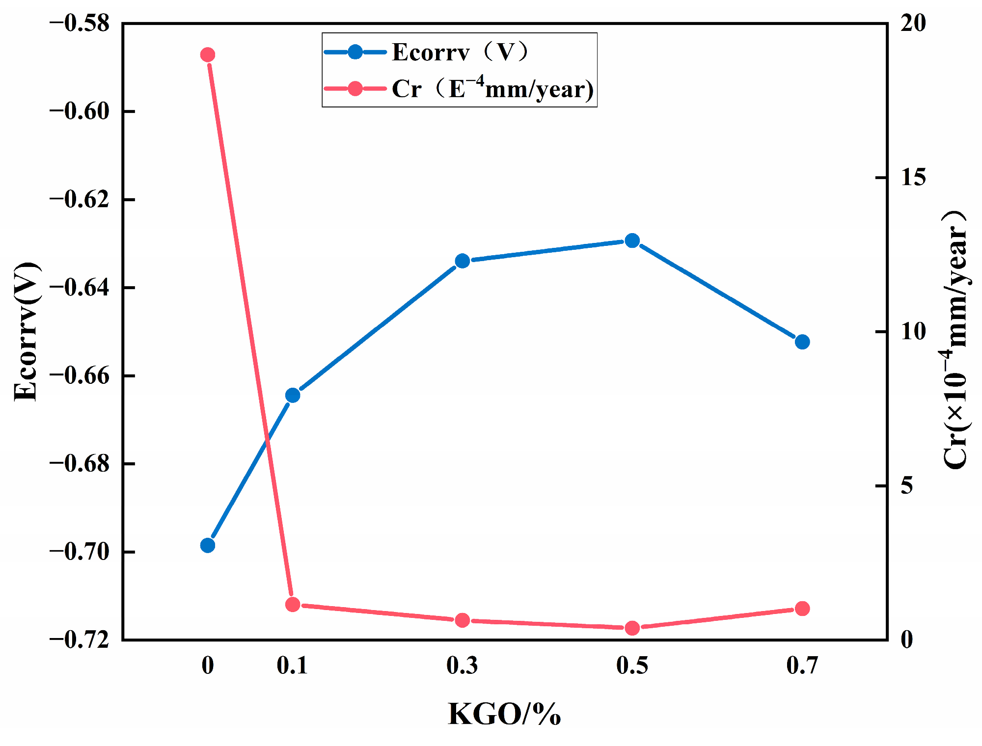 Materials 18 01920 g005