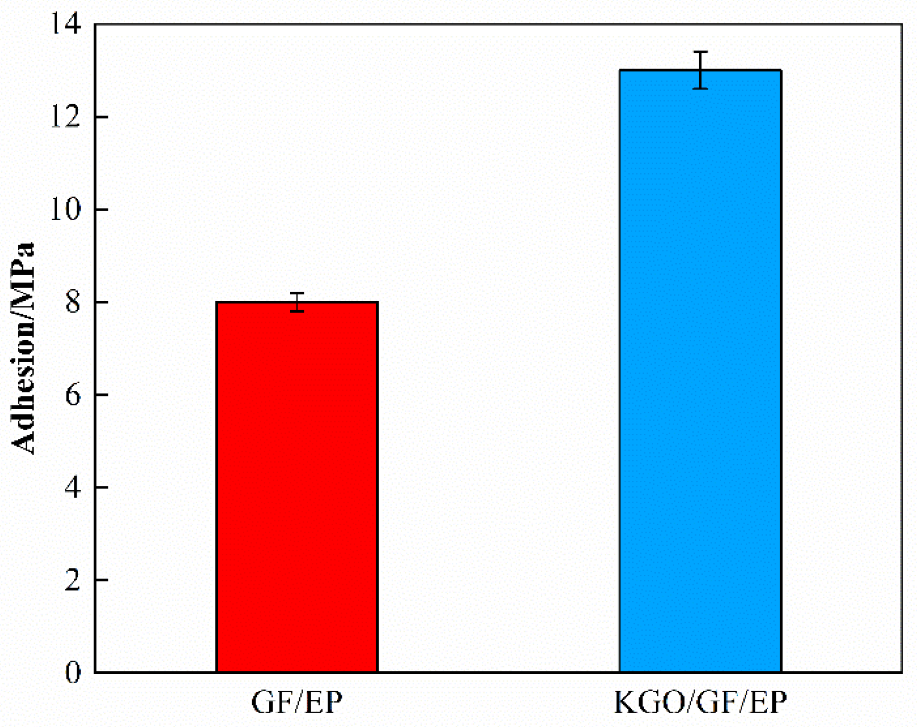 Materials 18 01920 g006