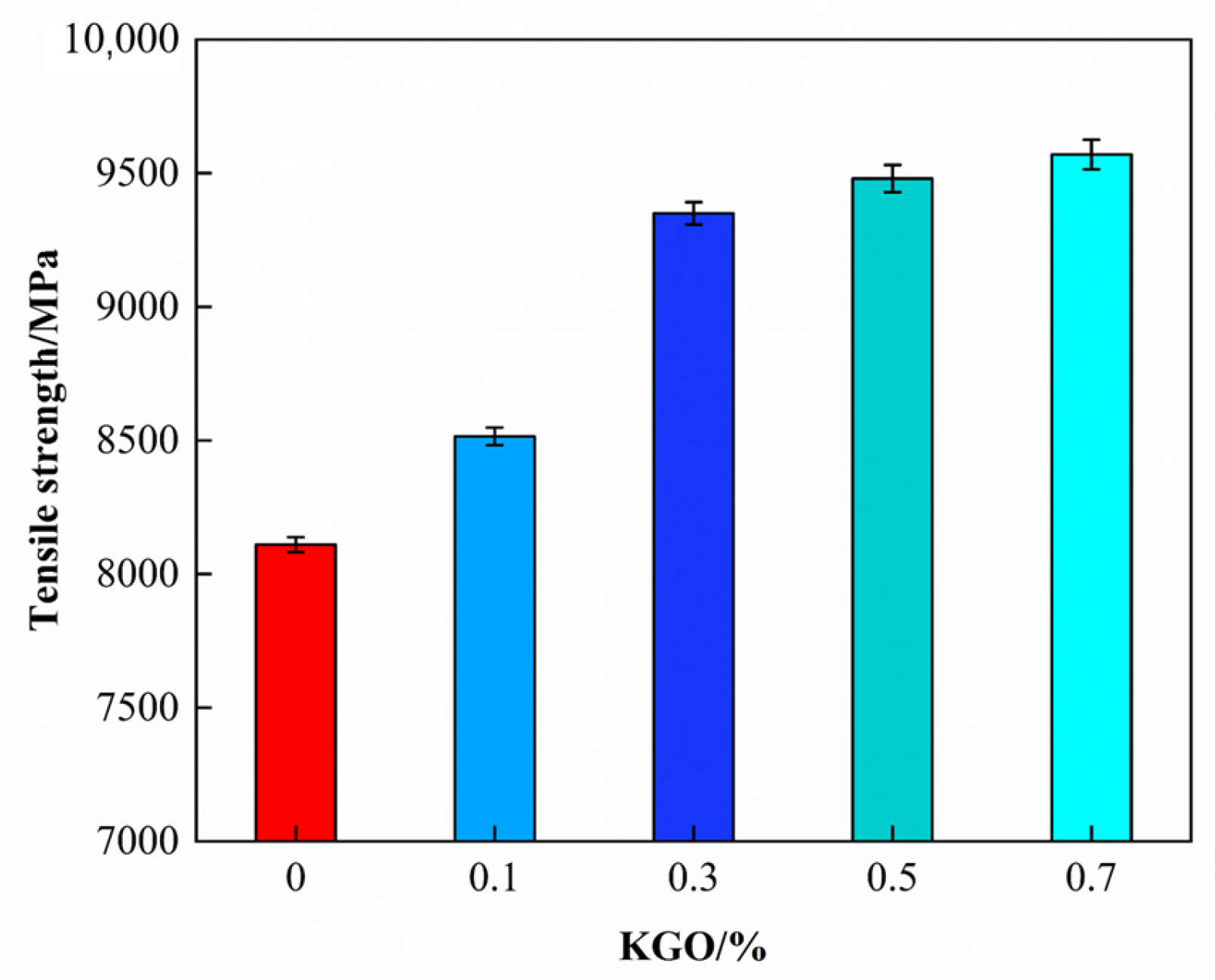 Materials 18 01920 g008
