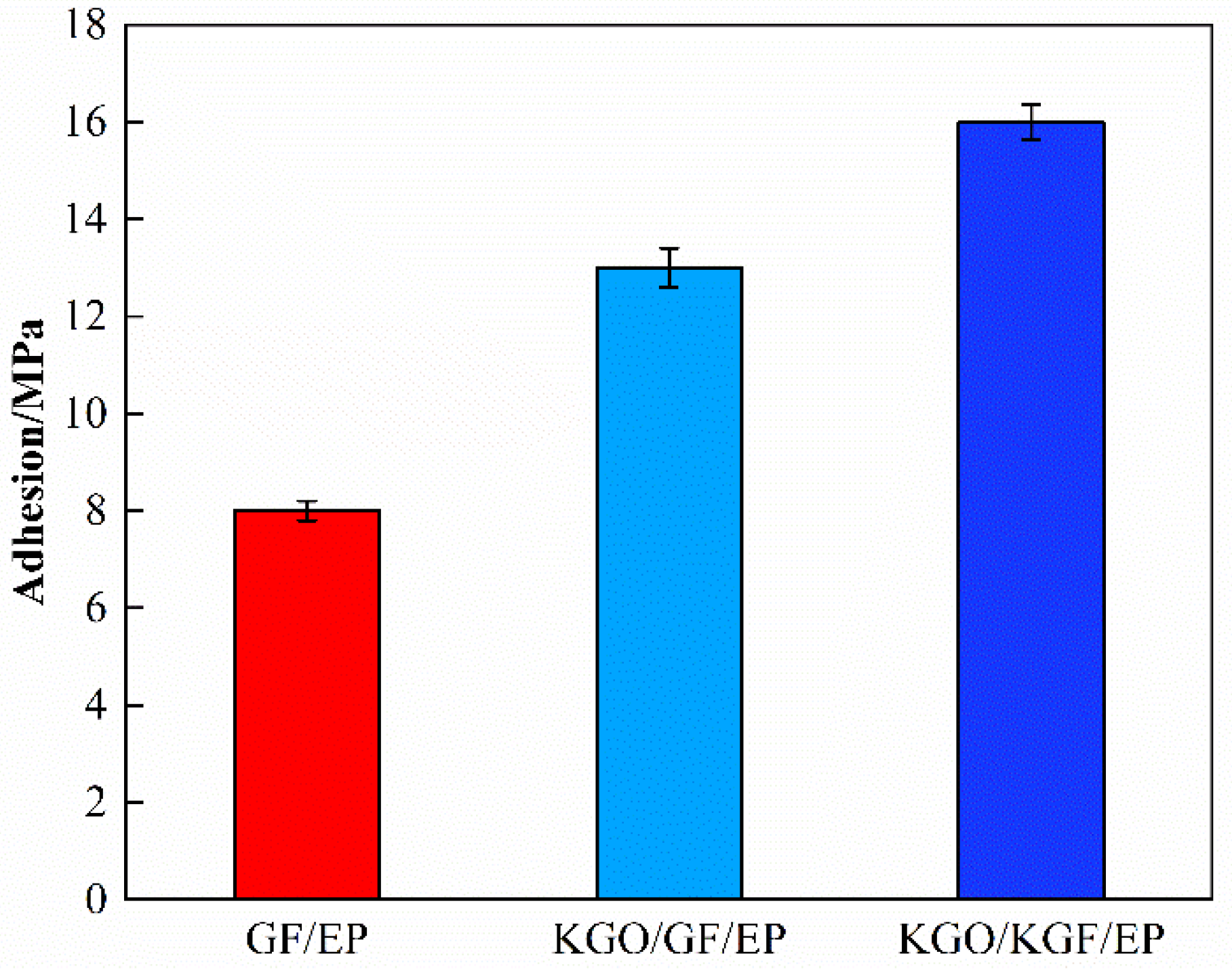 Materials 18 01920 g010