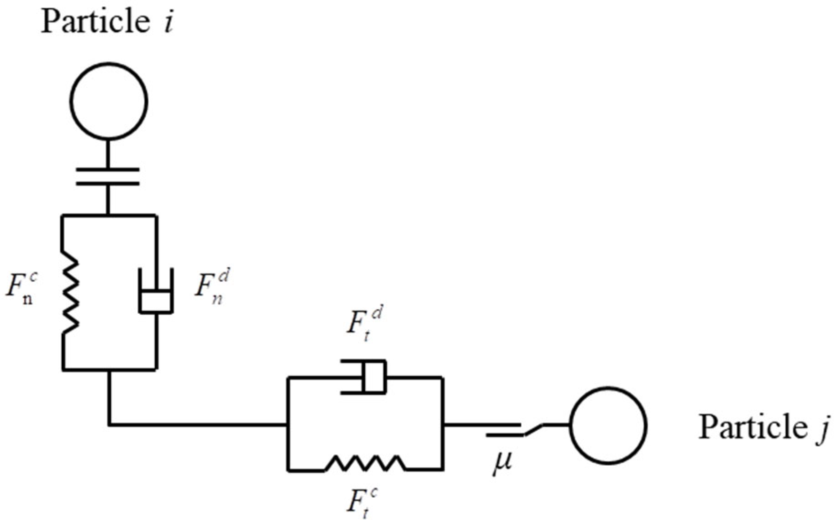 Materials 18 01922 g002