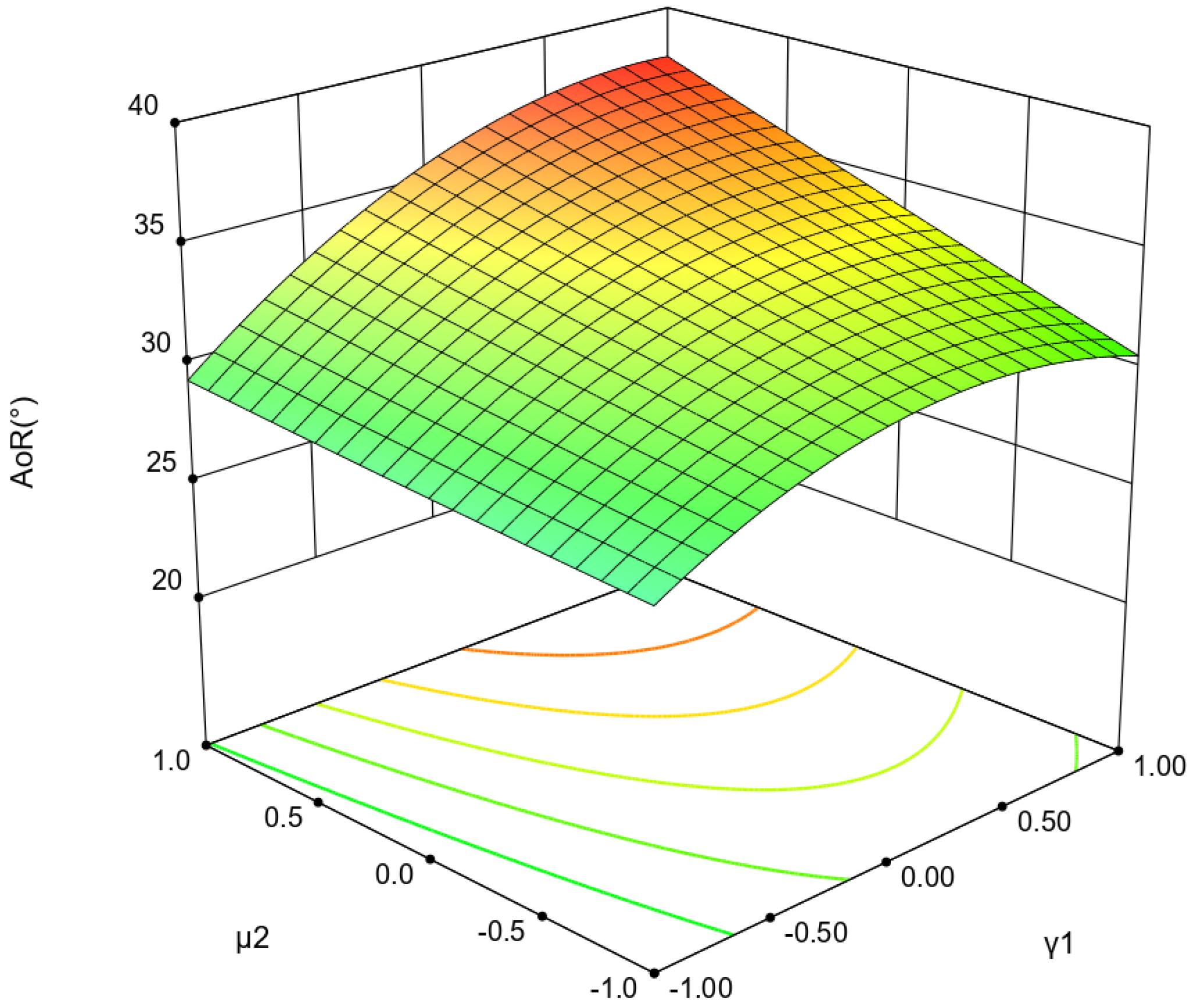 Materials 18 01922 g004