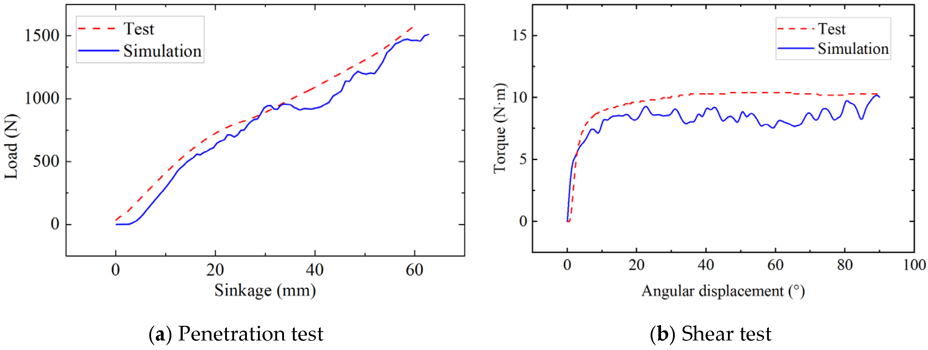 Materials 18 01922 g006