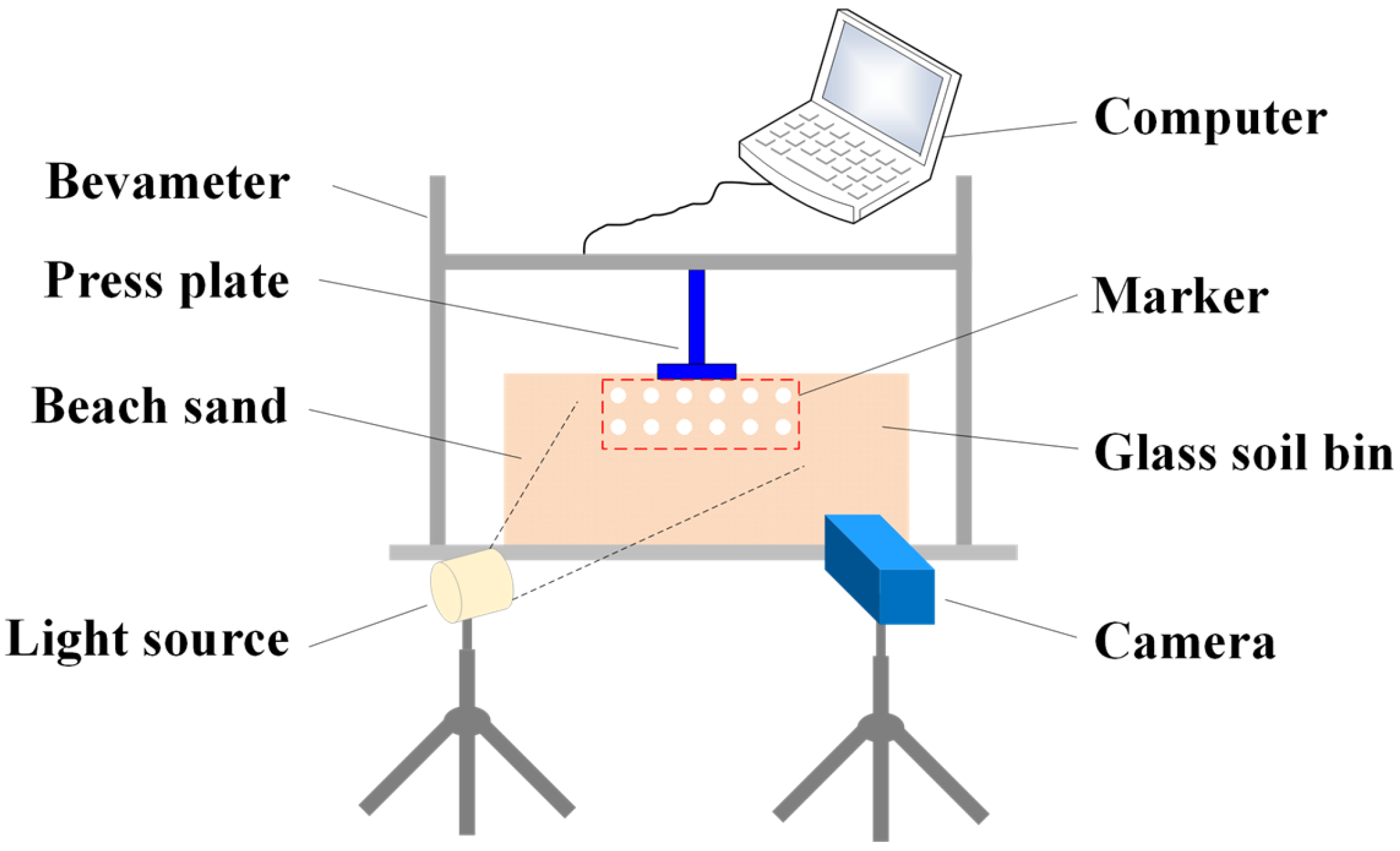 Materials 18 01922 g007
