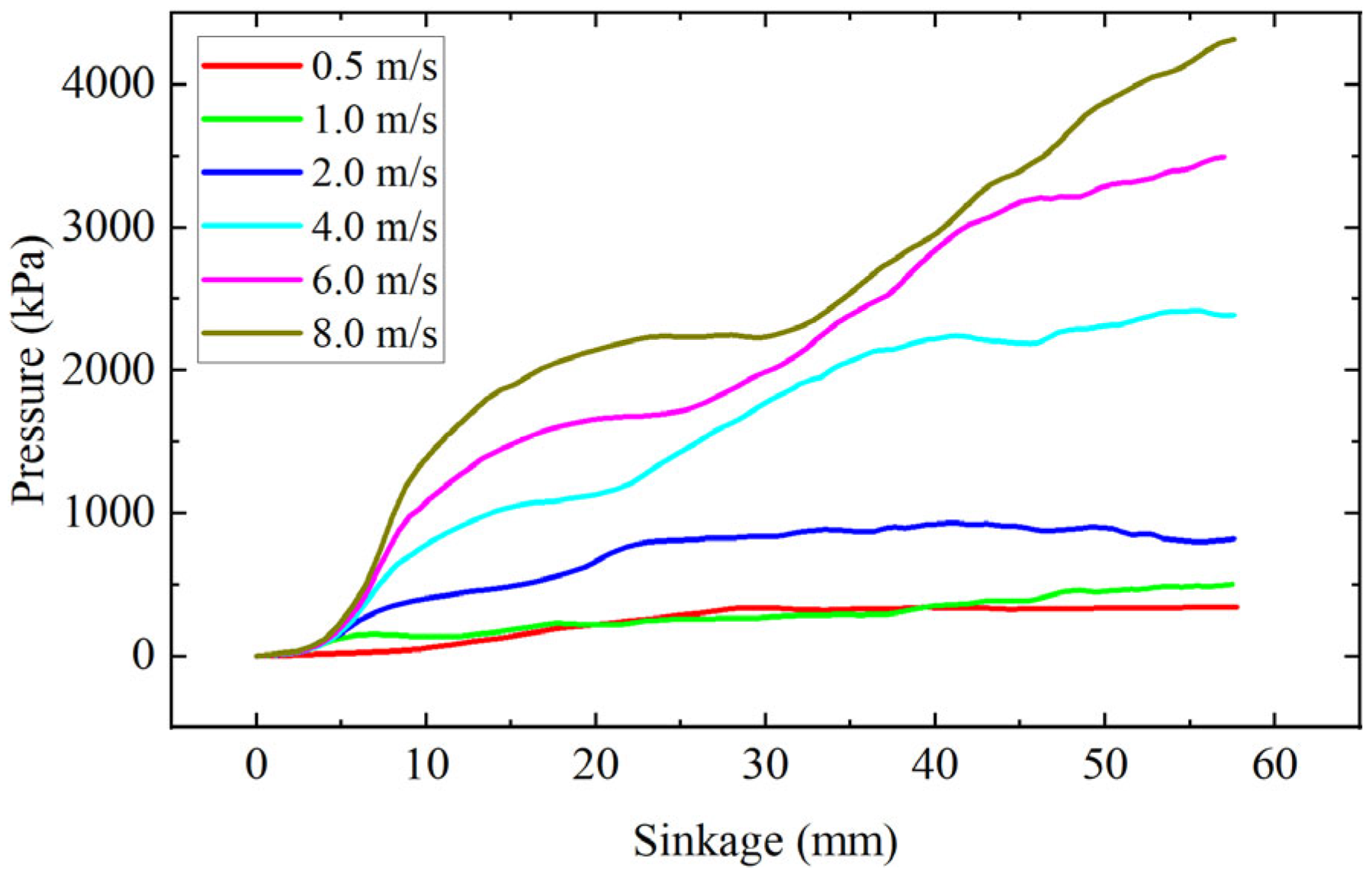 Materials 18 01922 g010