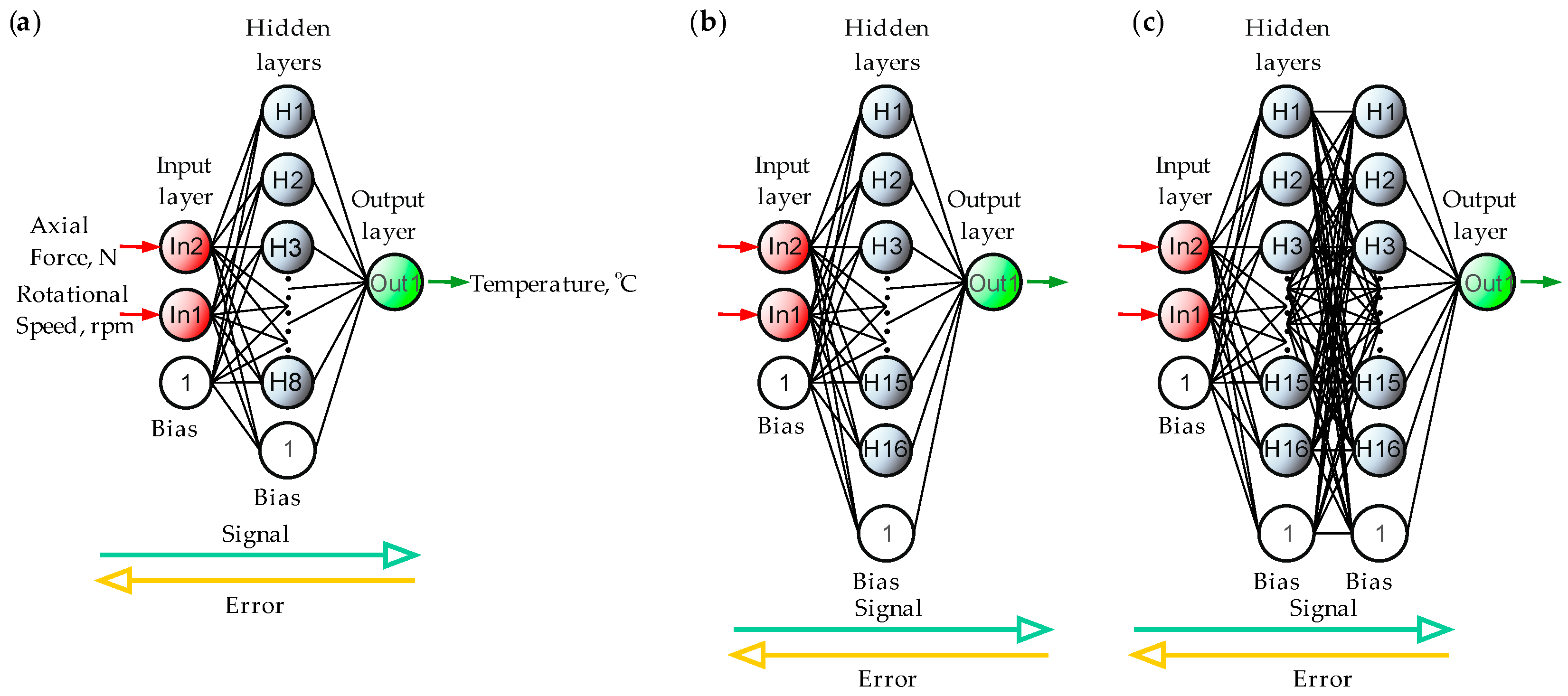 Materials 18 01923 g004