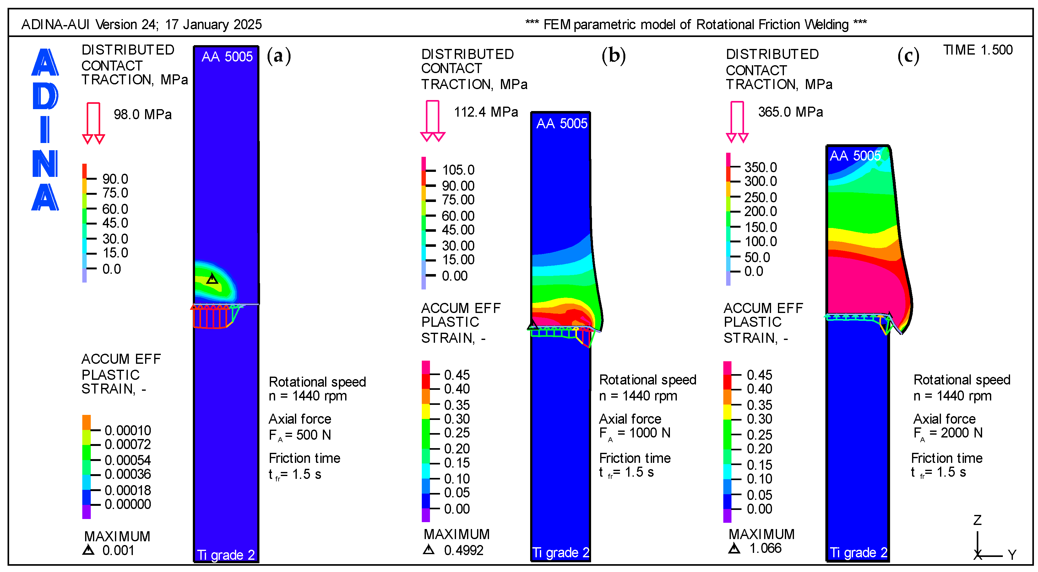 Materials 18 01923 g006