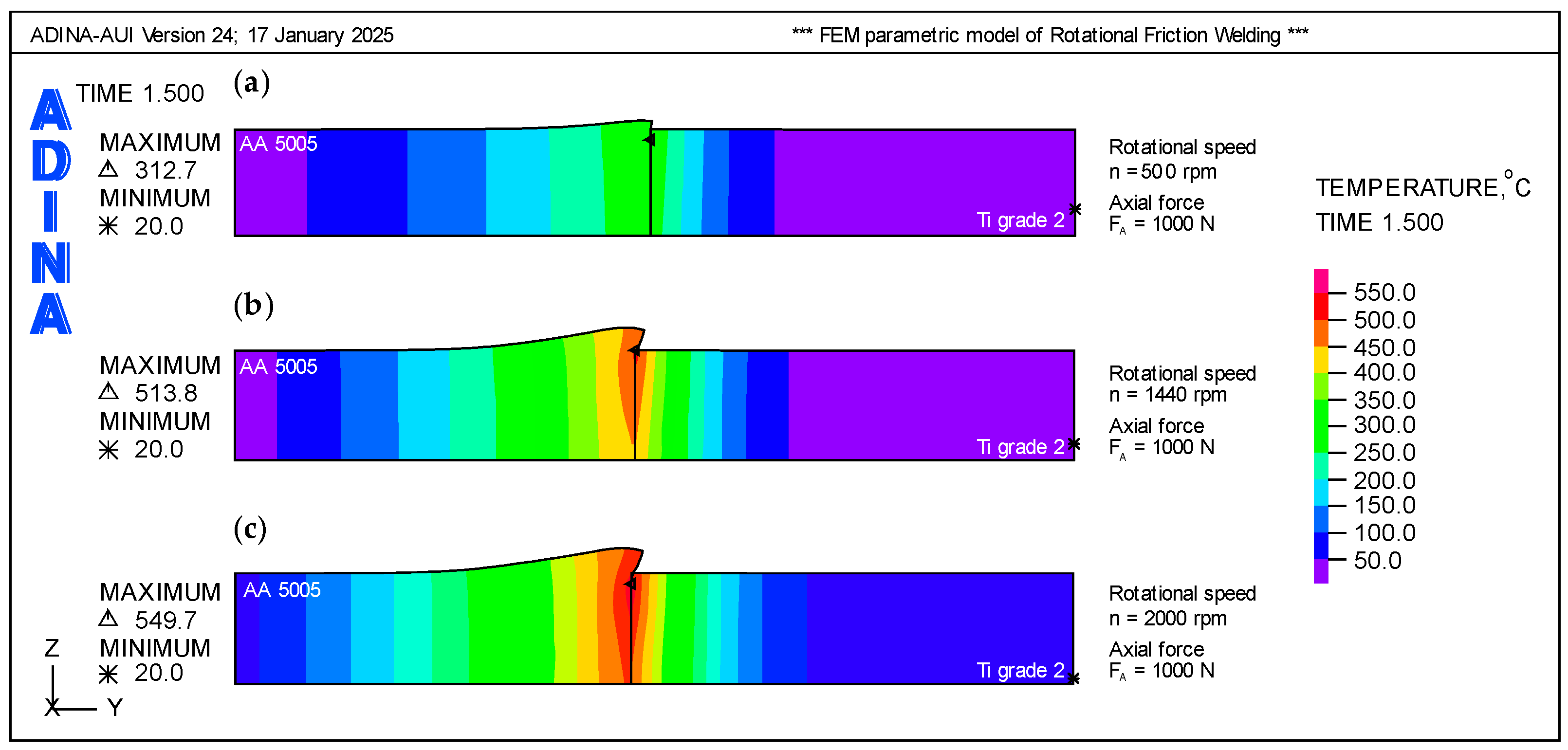 Materials 18 01923 g007