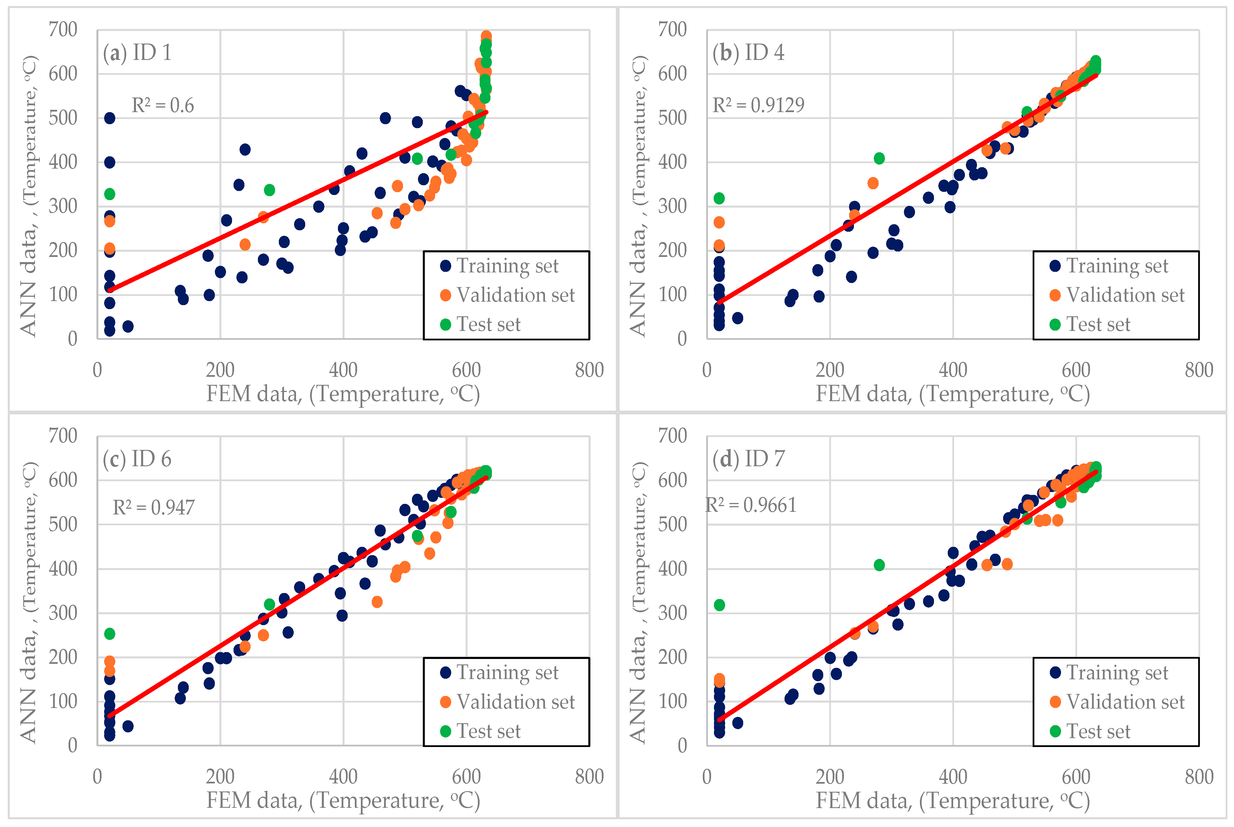 Materials 18 01923 g009