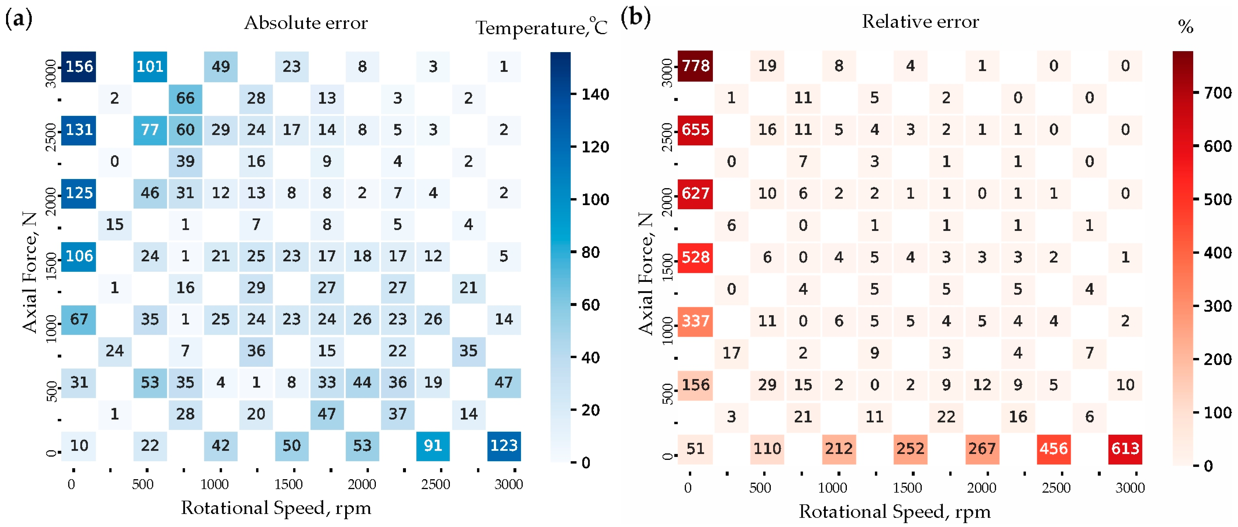 Materials 18 01923 g012
