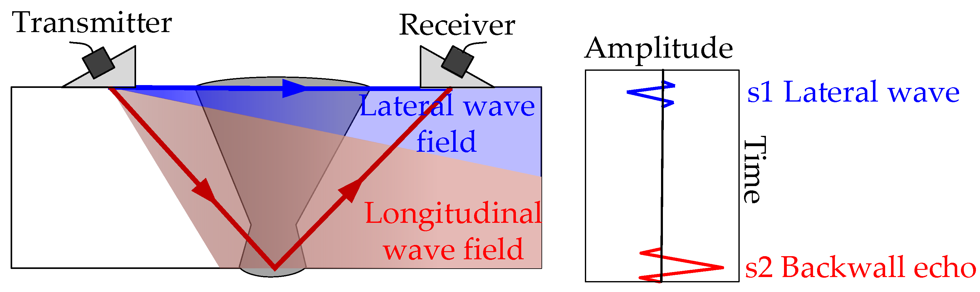 Materials 18 01925 g006