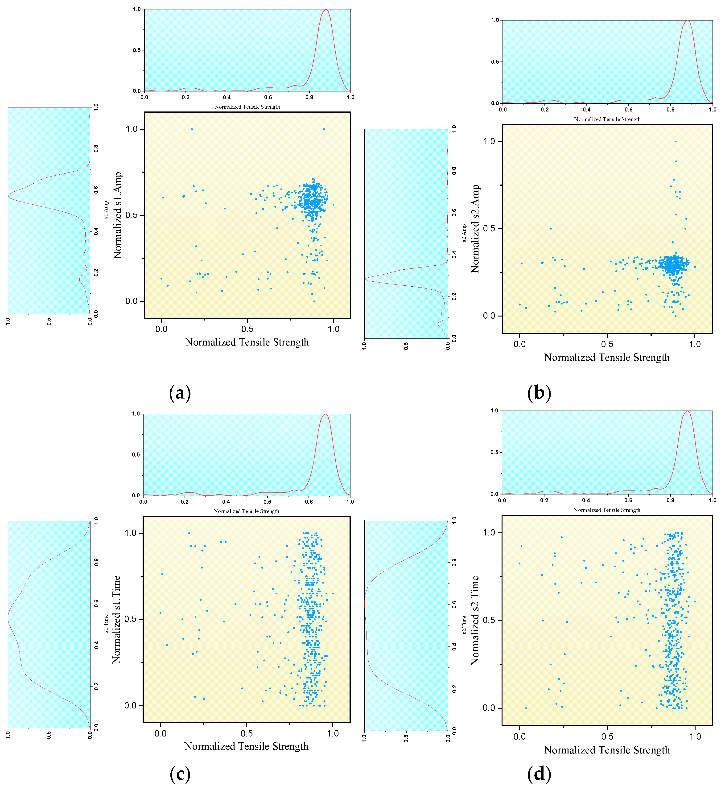 Materials 18 01925 g009