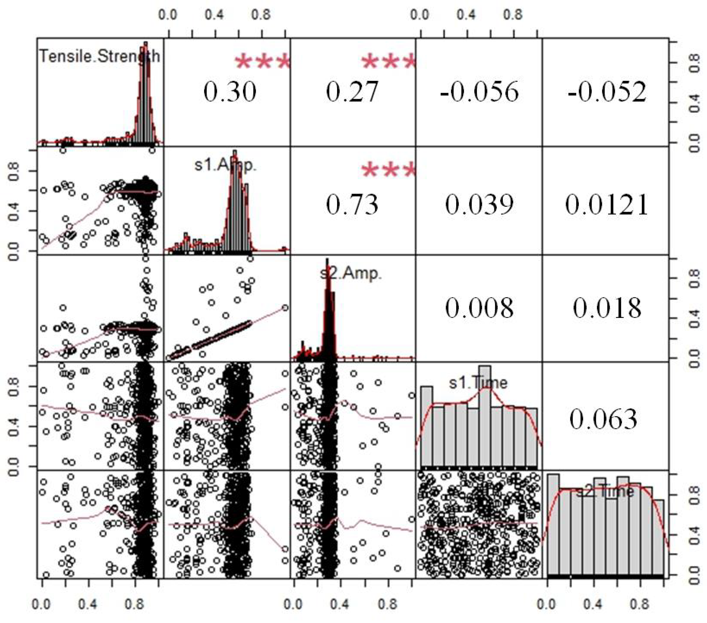 Materials 18 01925 g010
