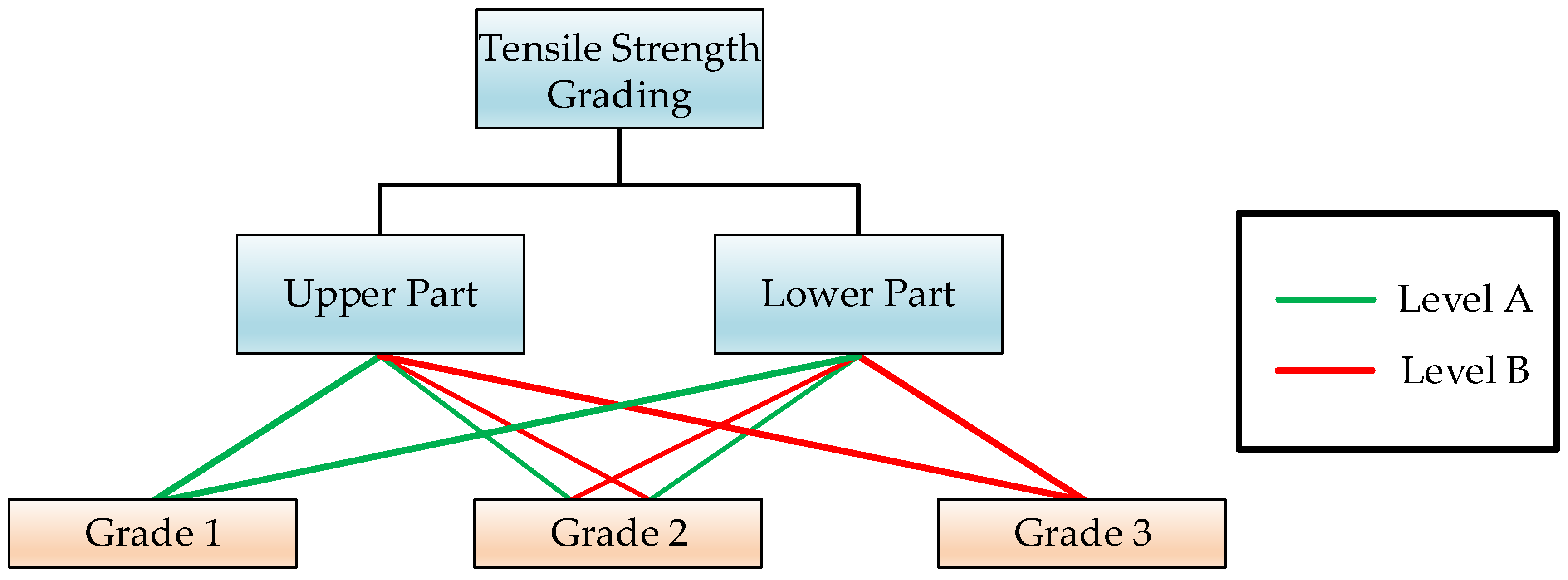 Materials 18 01925 g011
