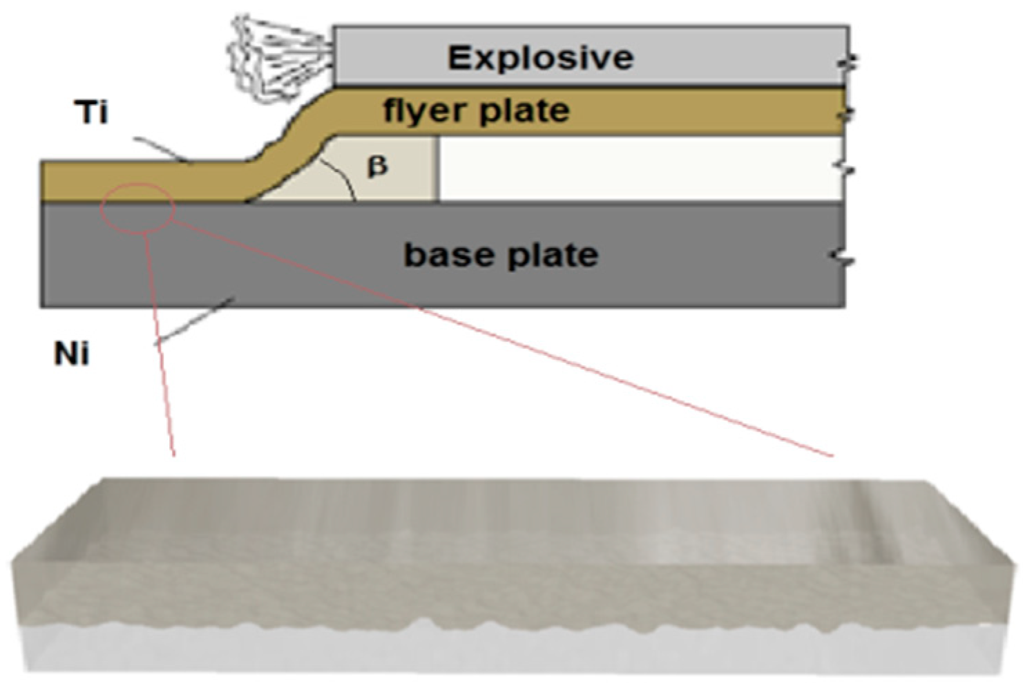 Materials 18 01926 g001