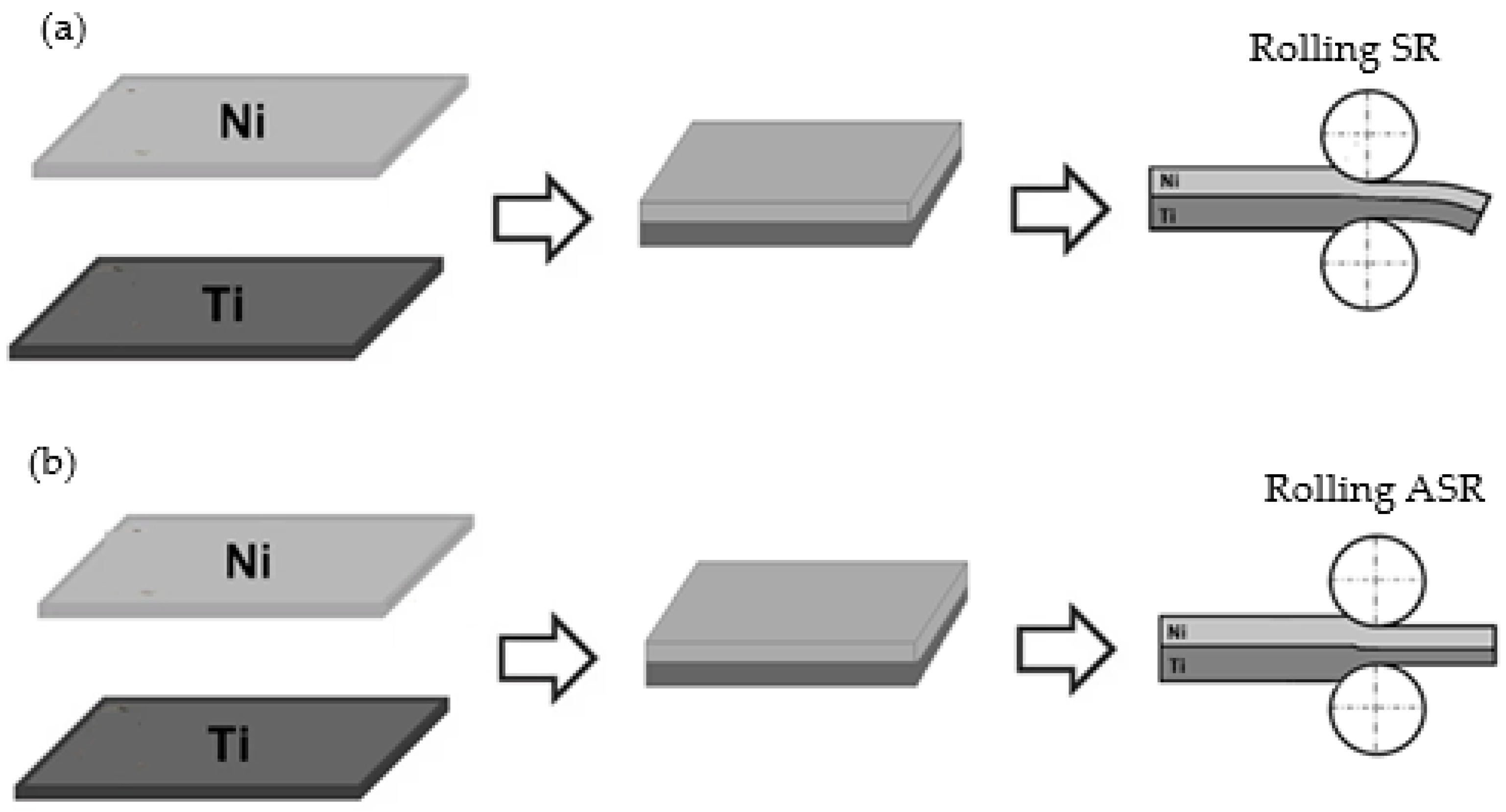 Materials 18 01926 g002