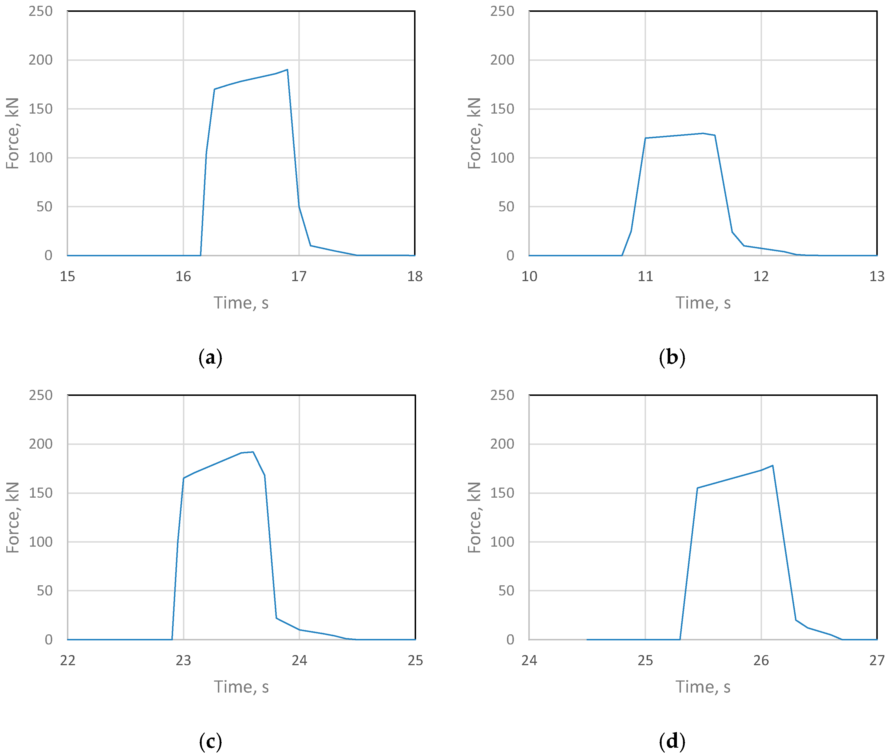 Materials 18 01926 g009