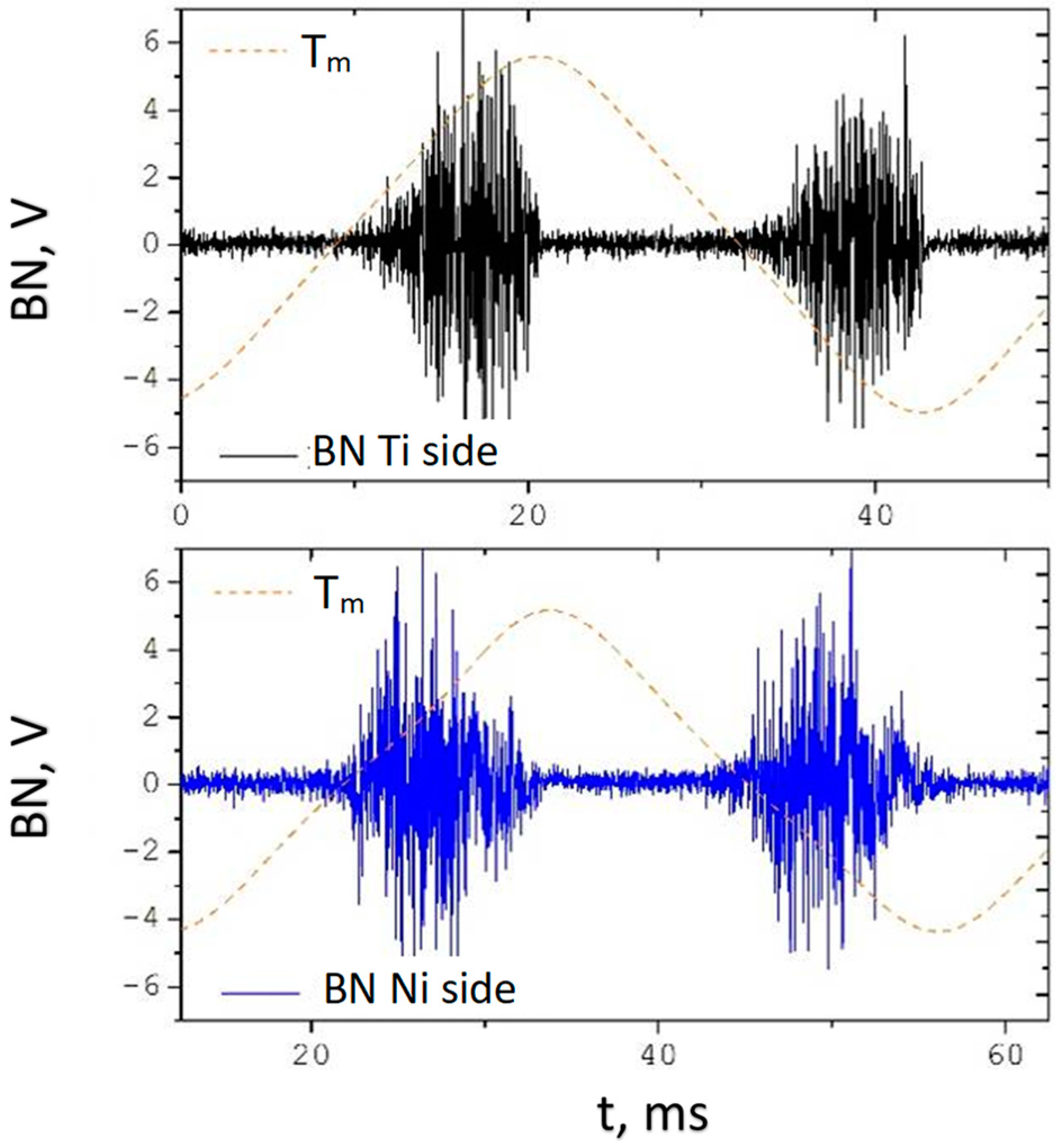 Materials 18 01926 g010