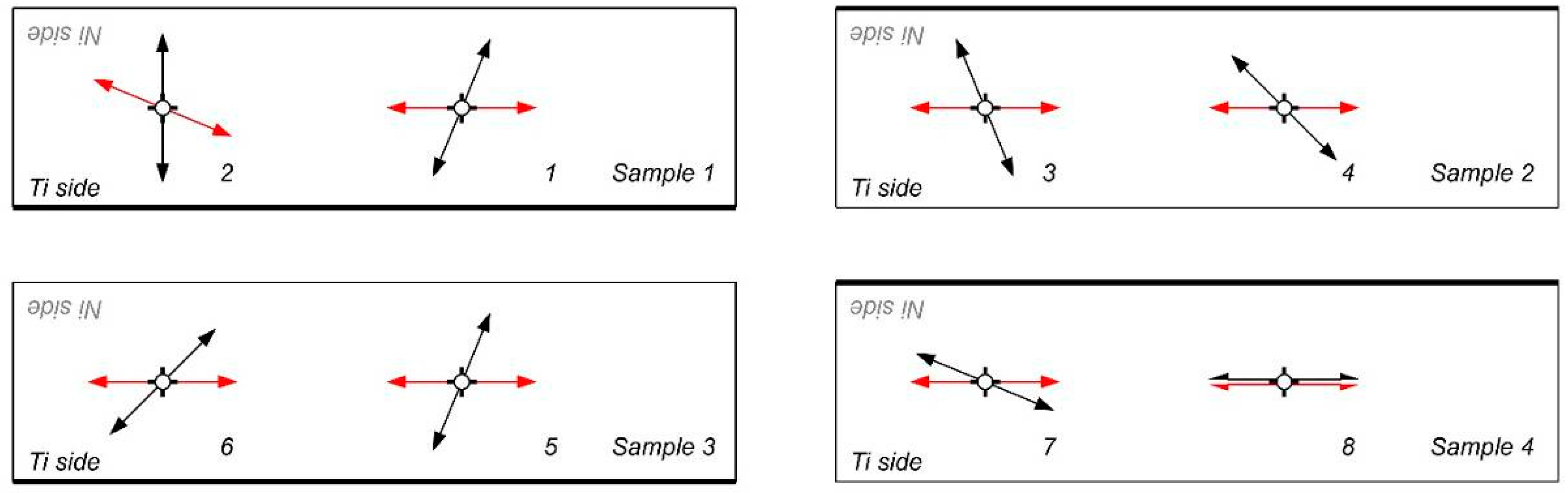 Materials 18 01926 g012